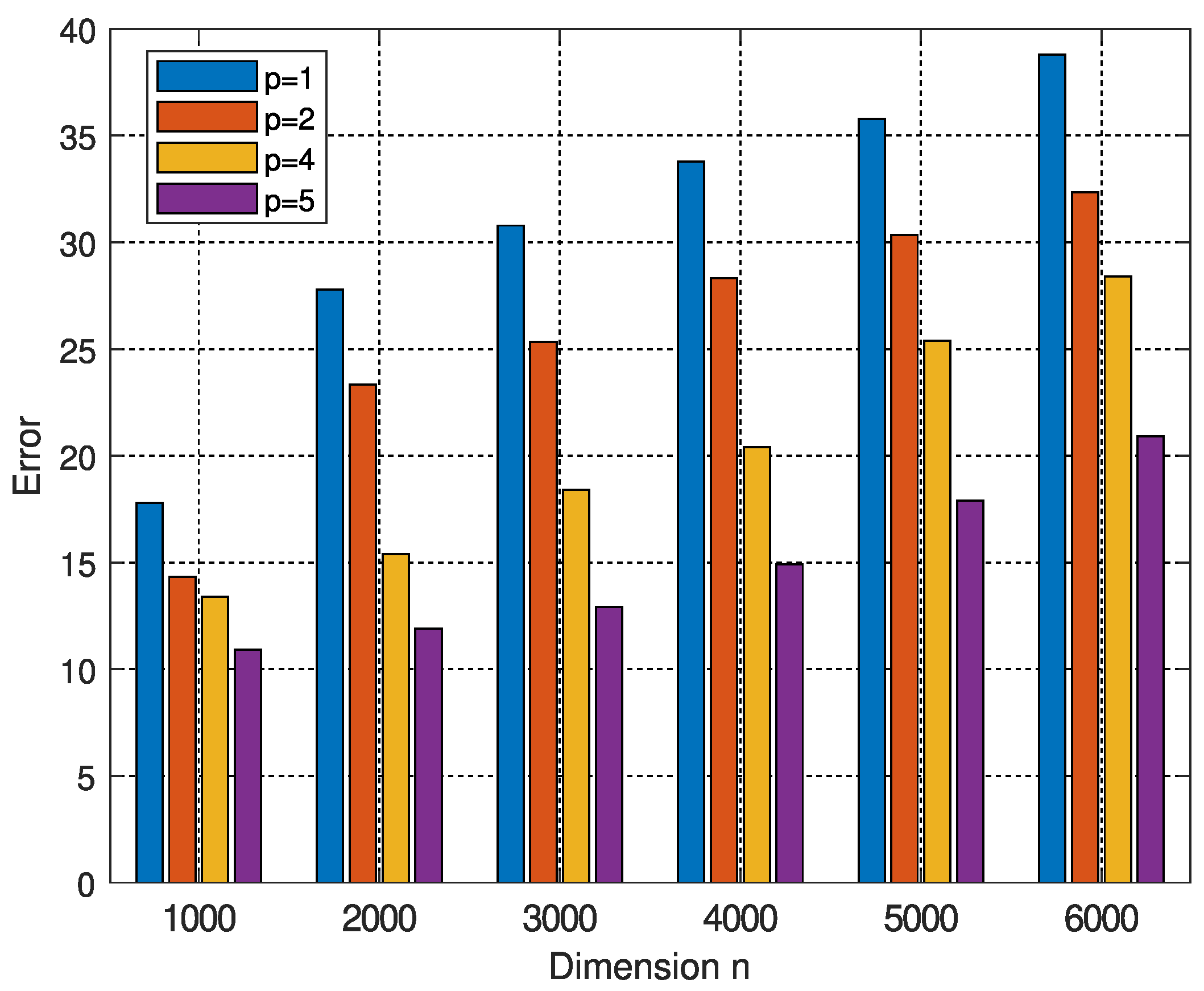 Mathematics 13 01945 g003