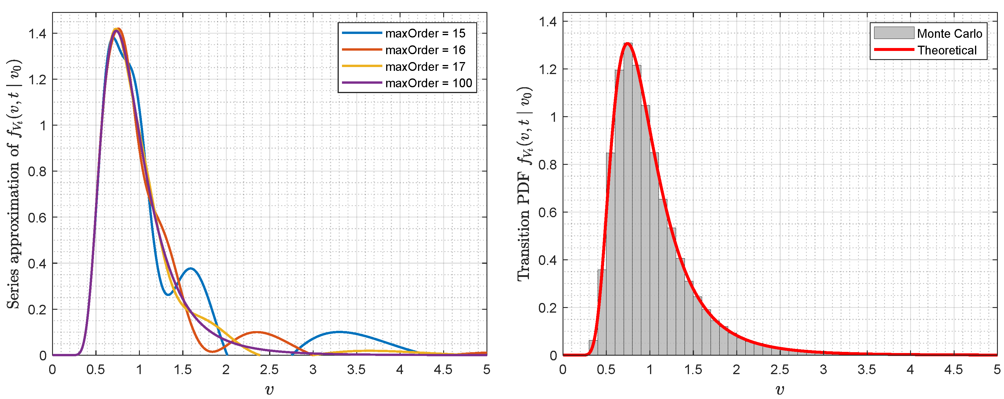 Mathematics 13 01948 g001