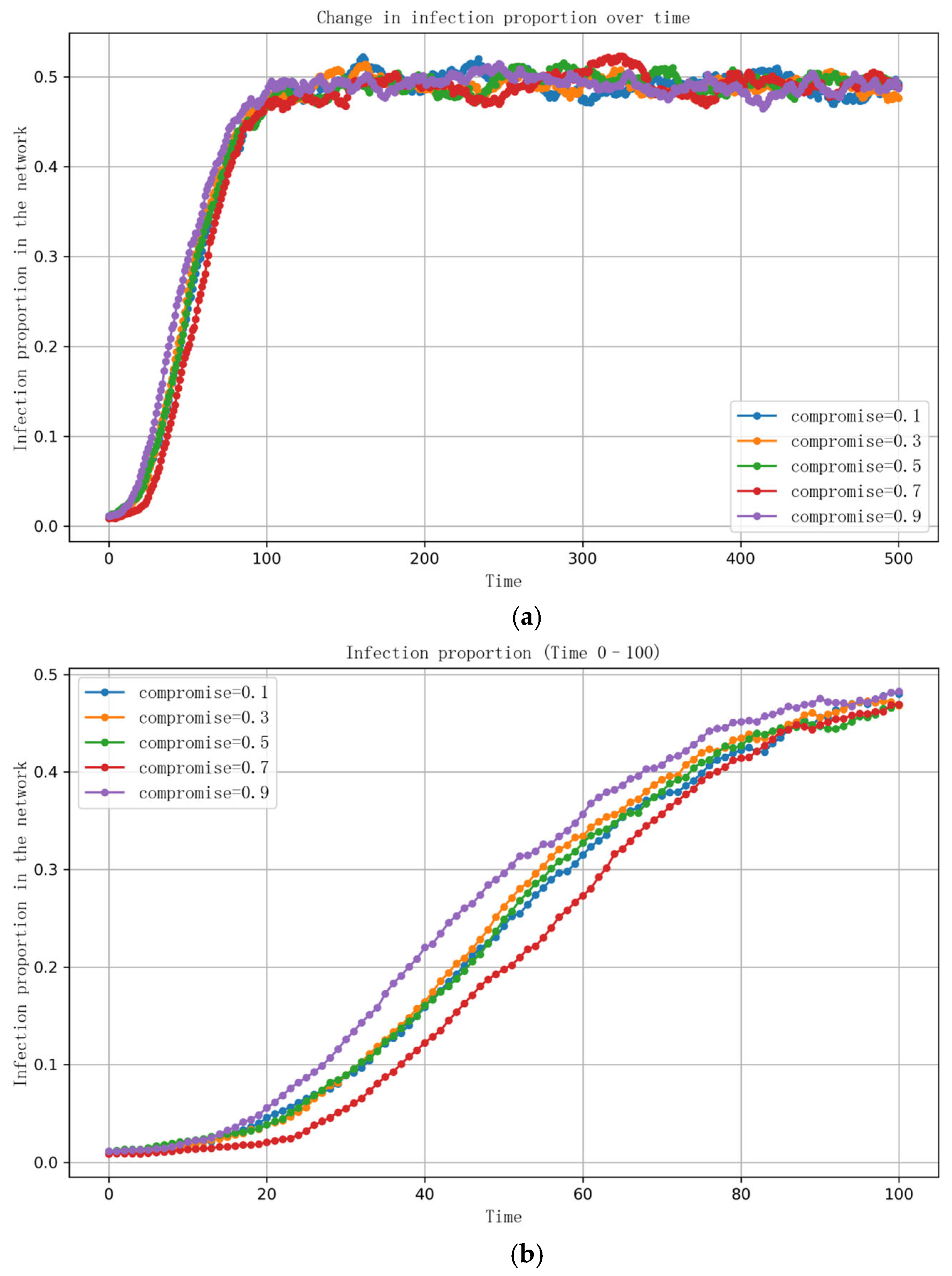 Mathematics 13 01949 g002