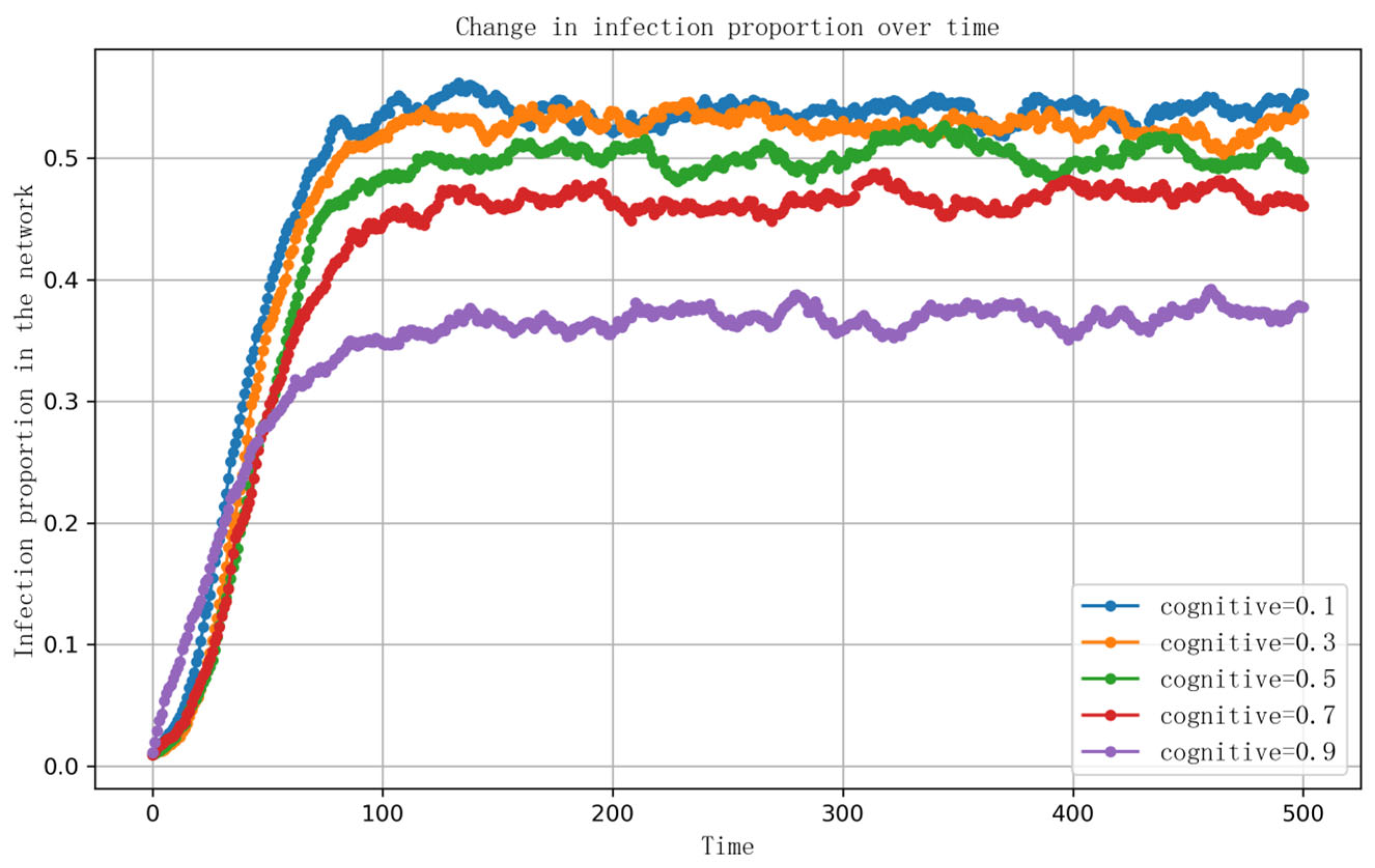 Mathematics 13 01949 g003