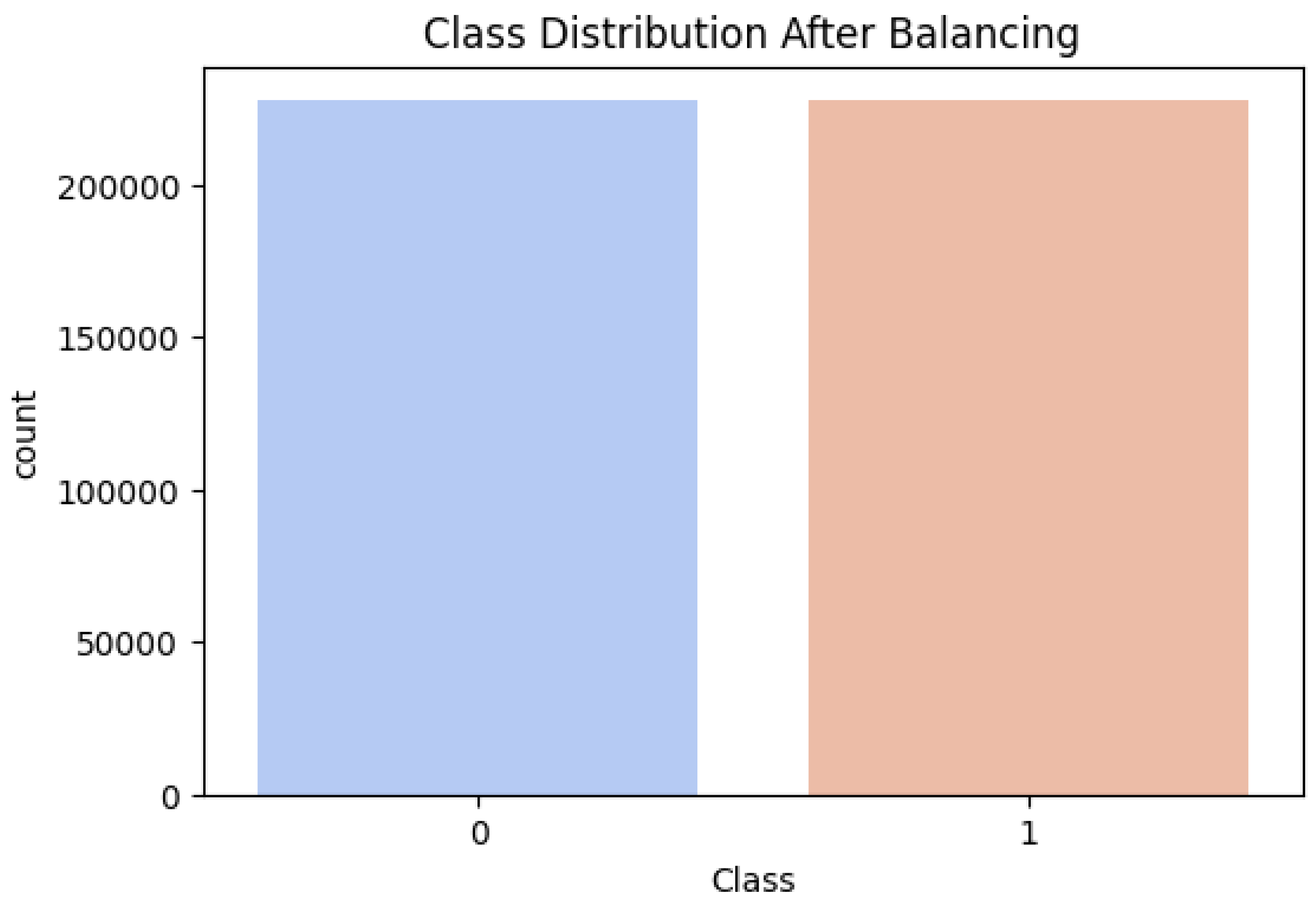Mathematics 13 01950 g003