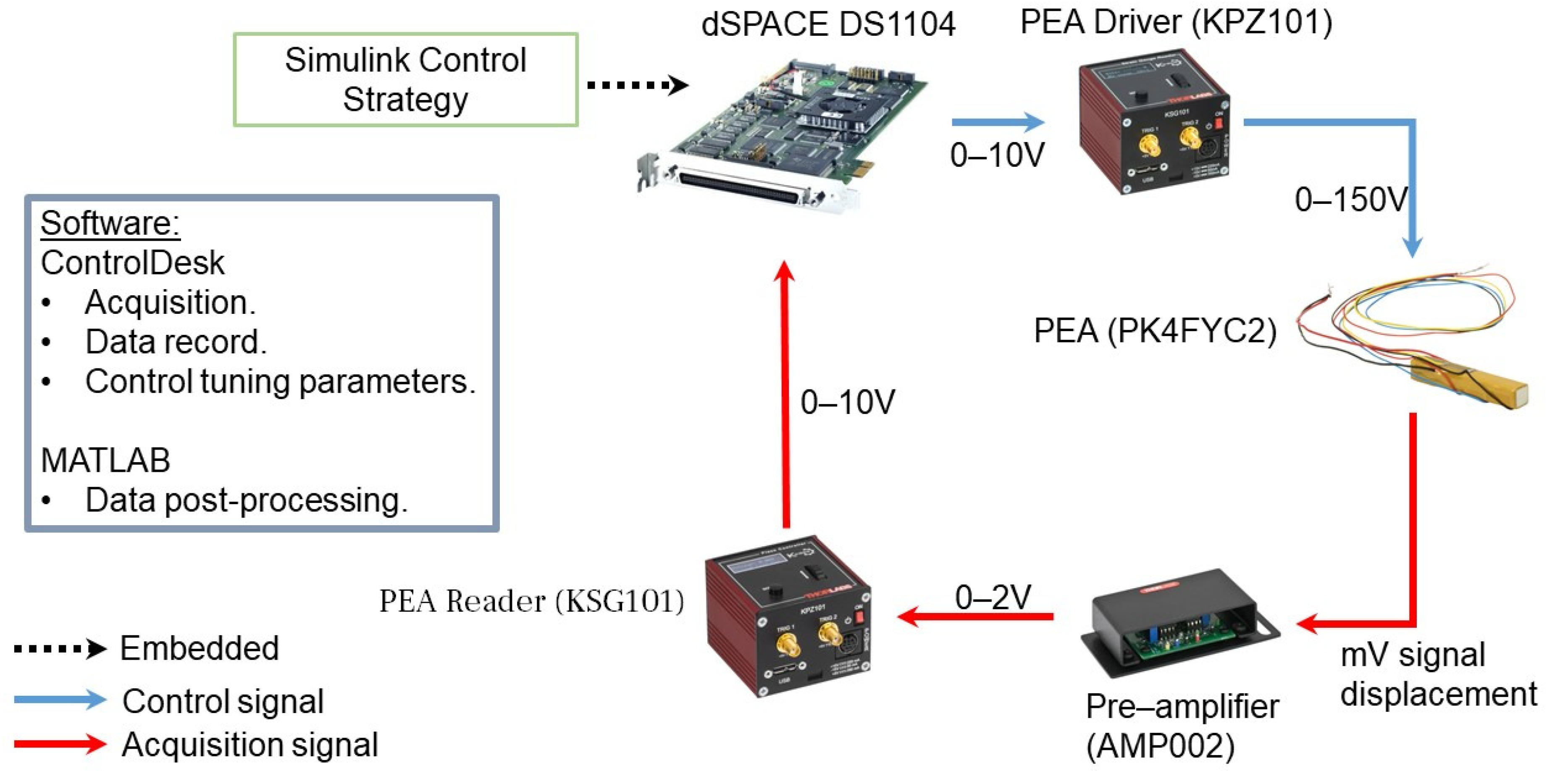Mathematics 13 01952 g001