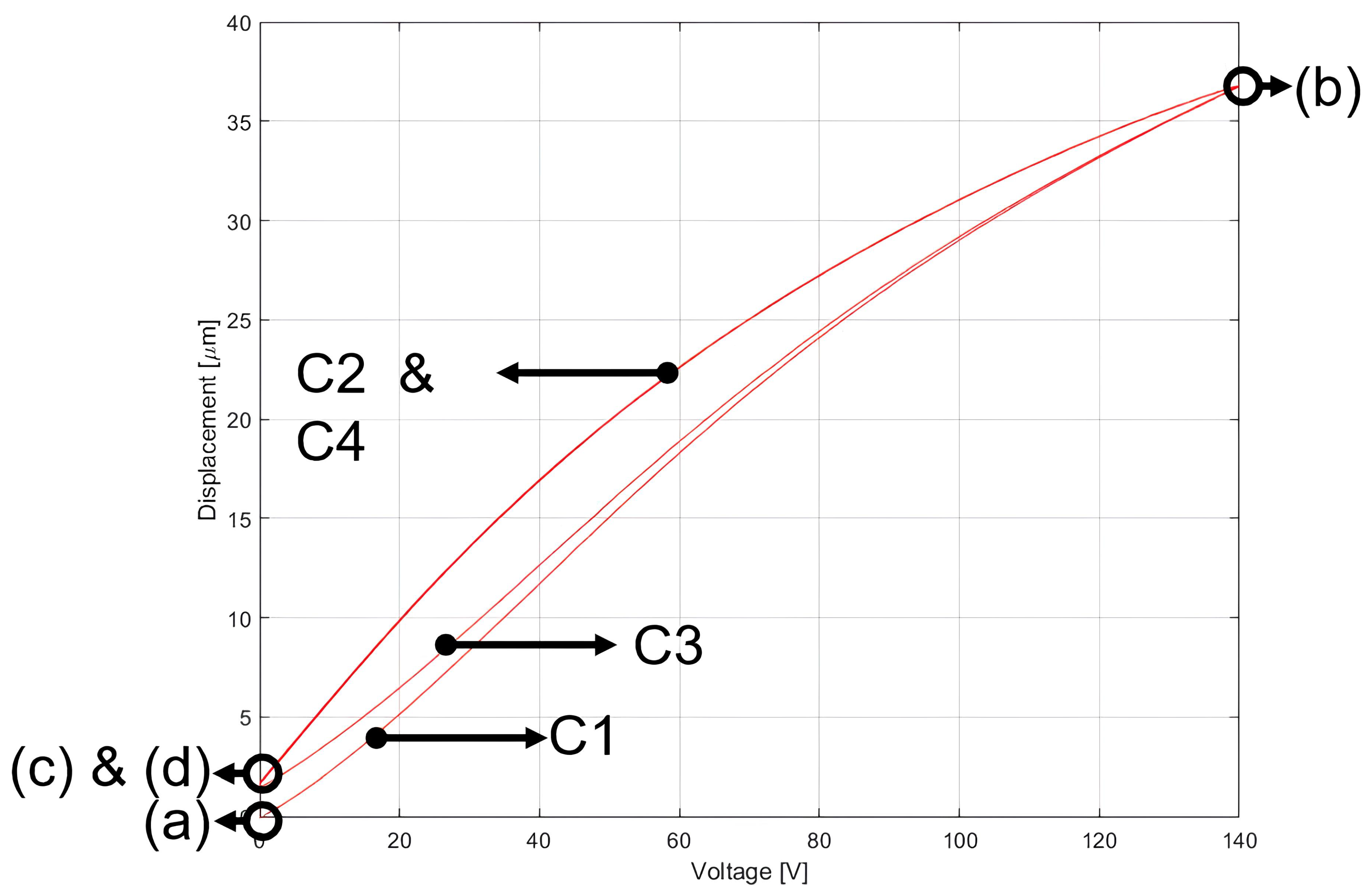 Mathematics 13 01952 g002
