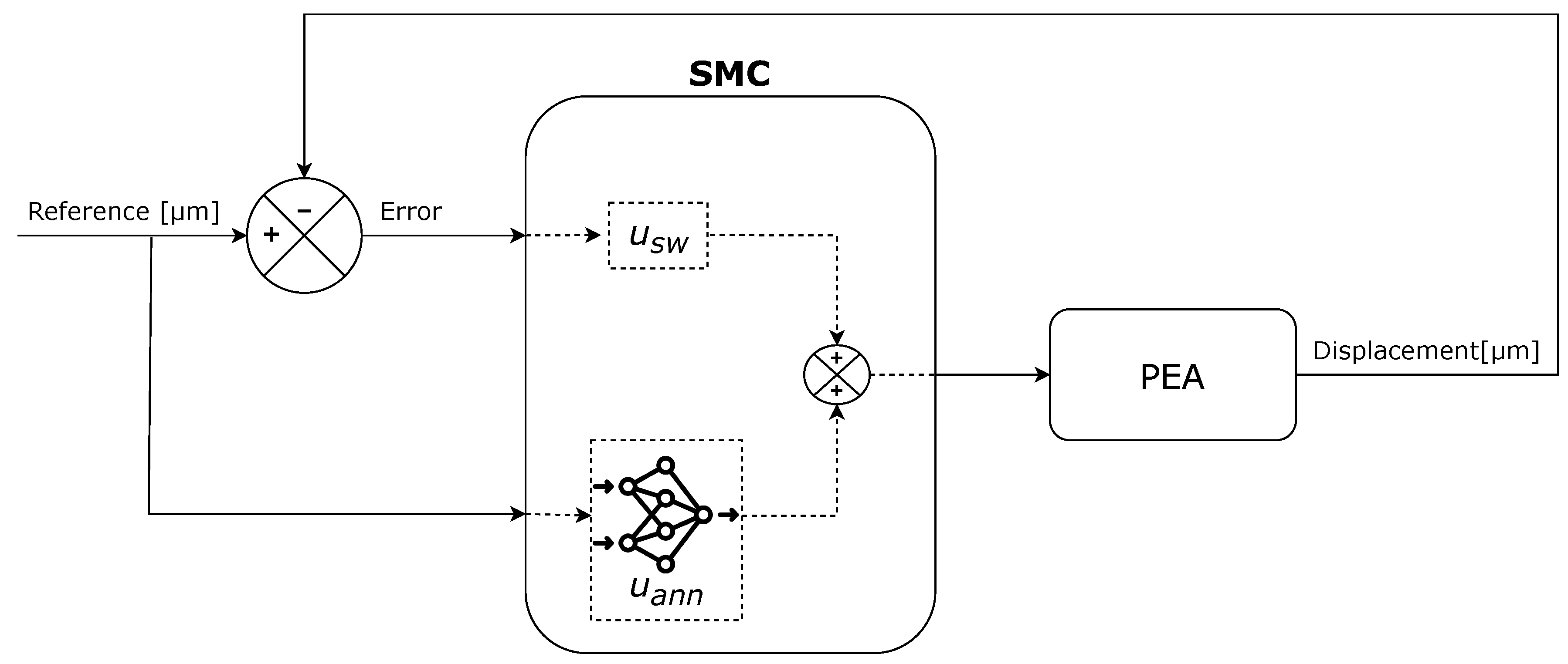 Mathematics 13 01952 g004