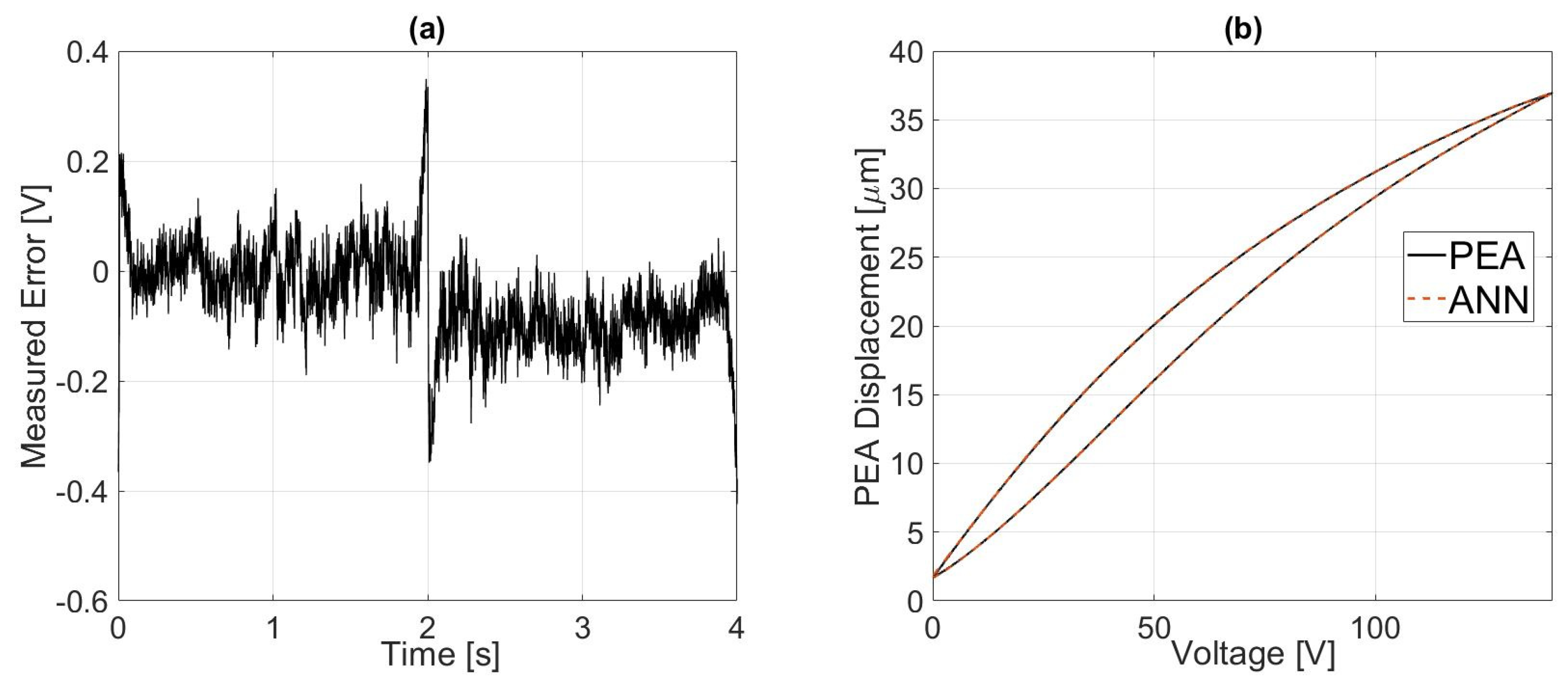 Mathematics 13 01952 g005