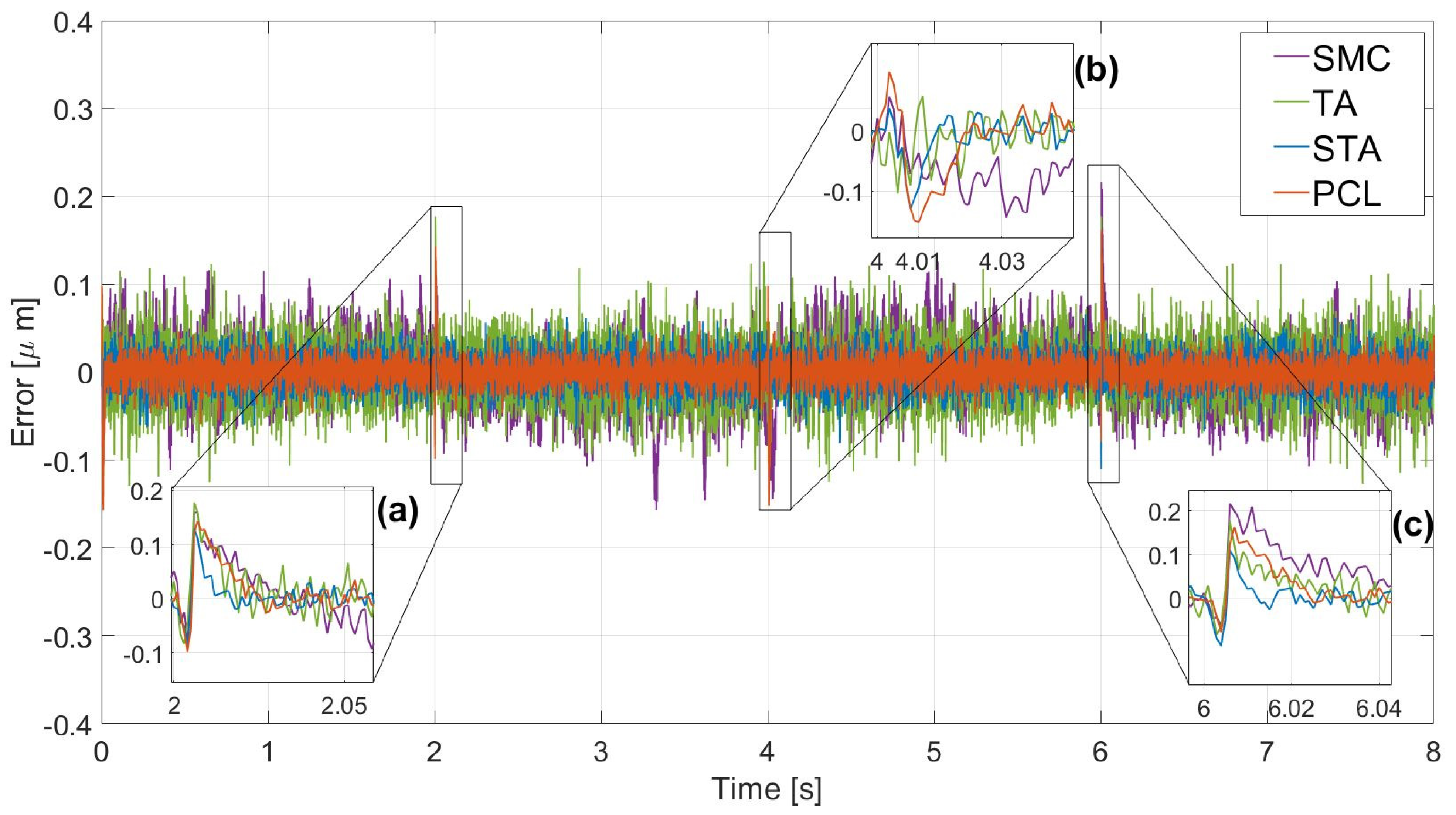 Mathematics 13 01952 g006
