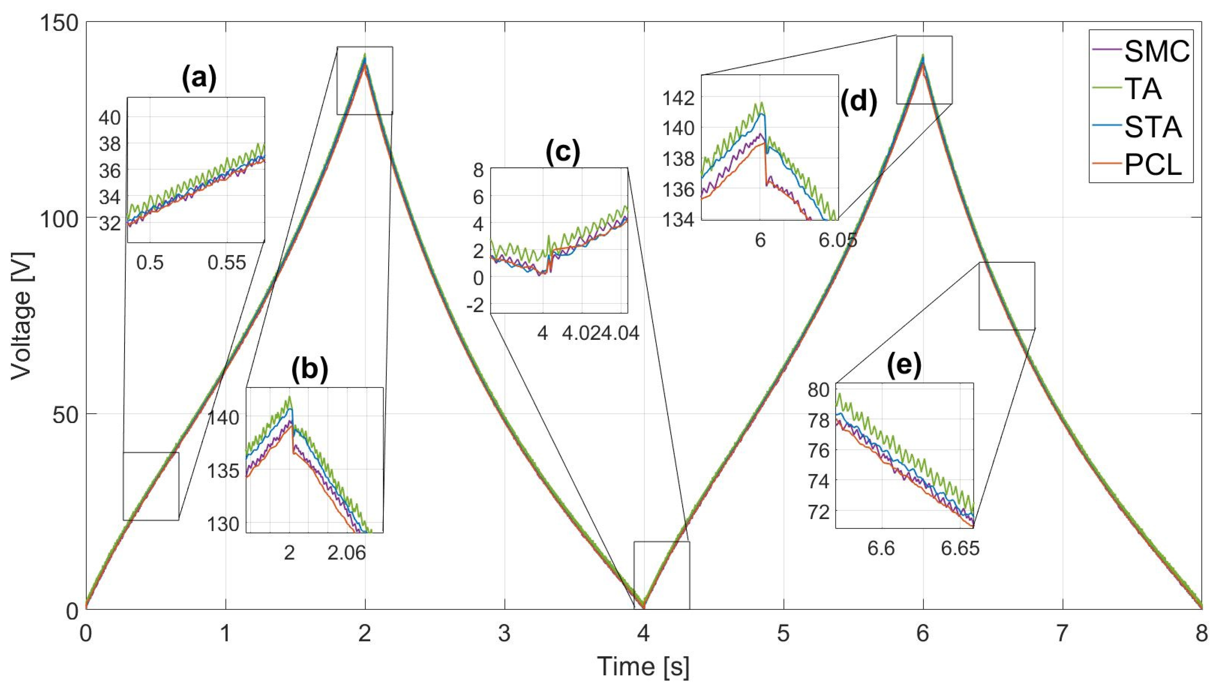 Mathematics 13 01952 g007