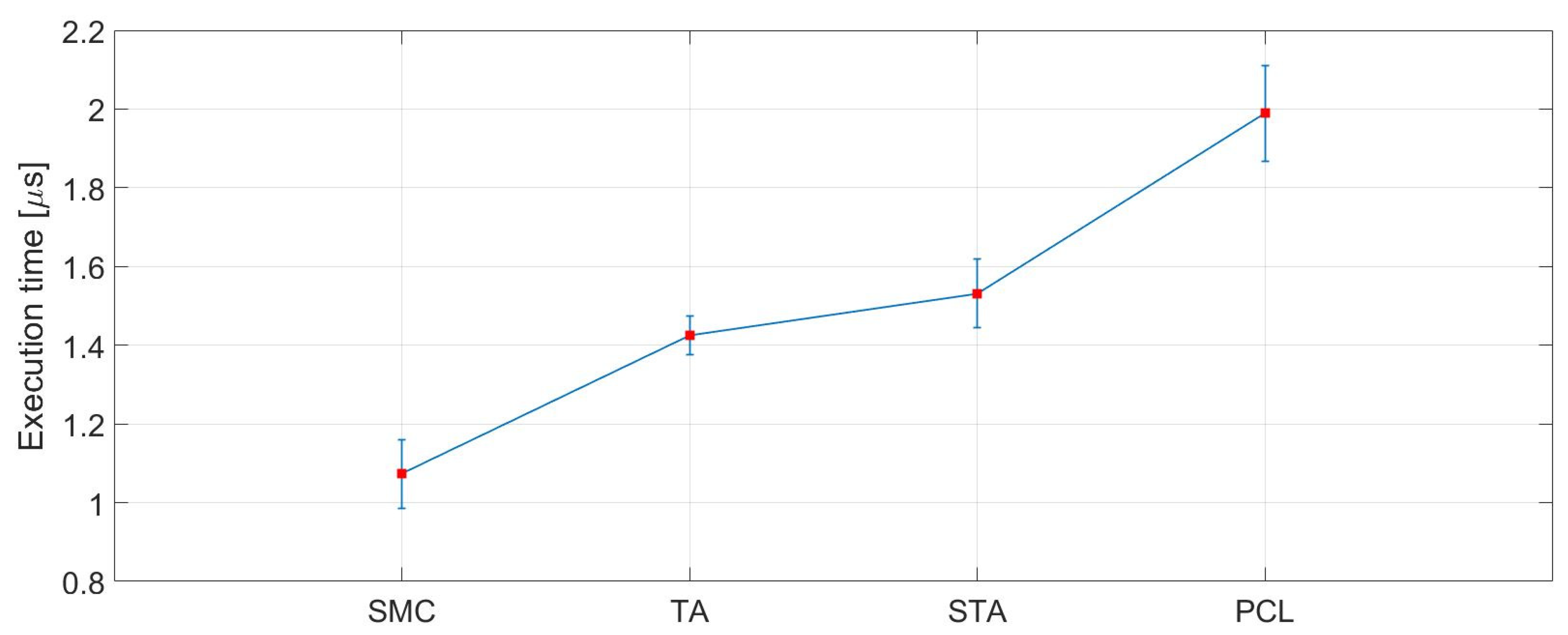 Mathematics 13 01952 g008