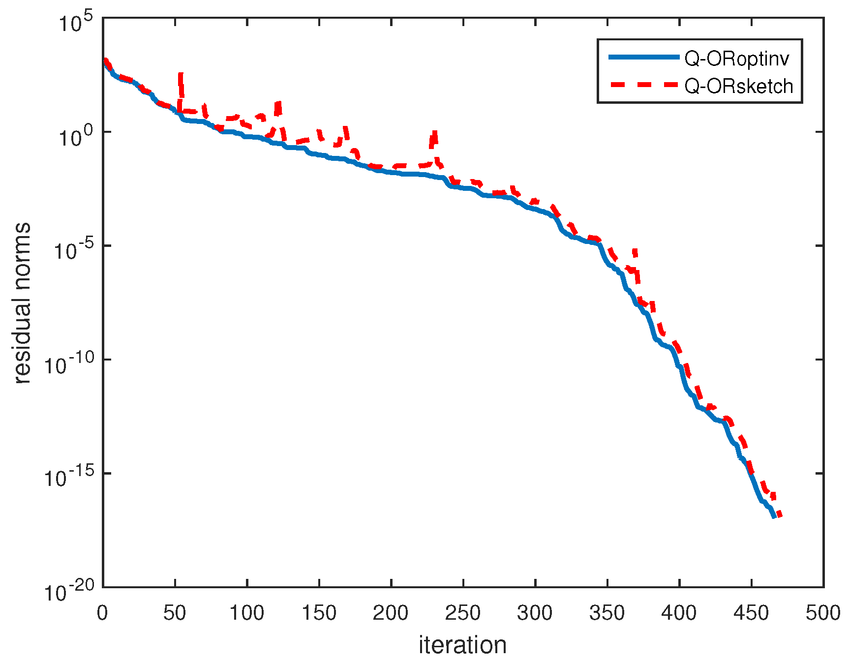 Mathematics 13 01953 g003