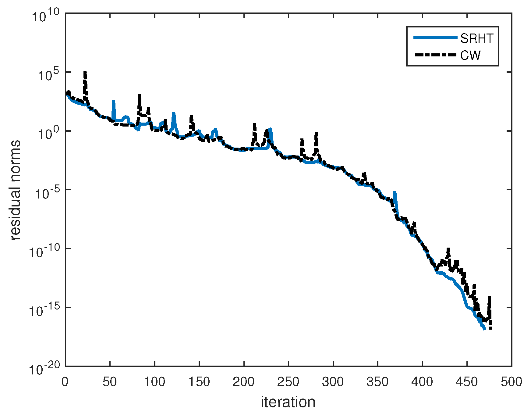 Mathematics 13 01953 g005