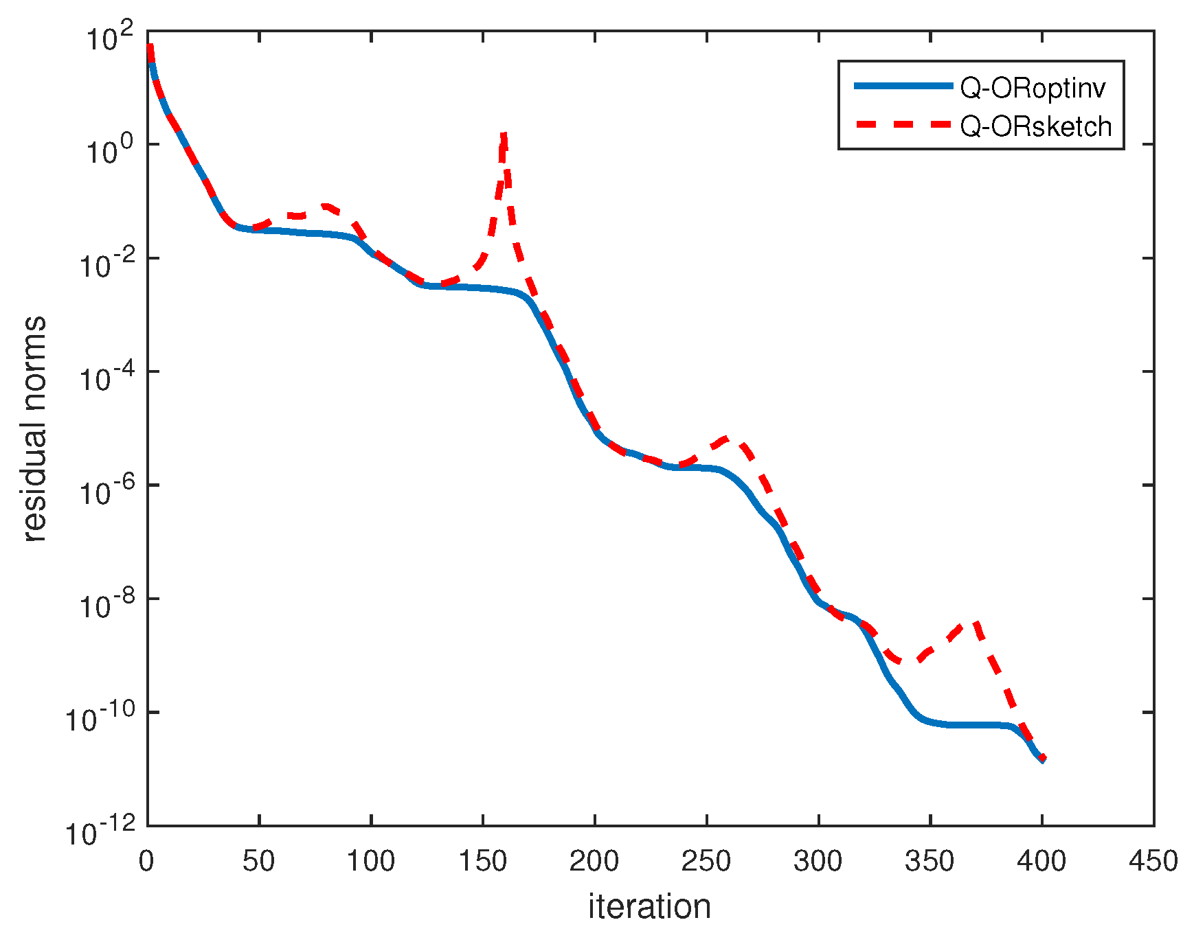 Mathematics 13 01953 g006