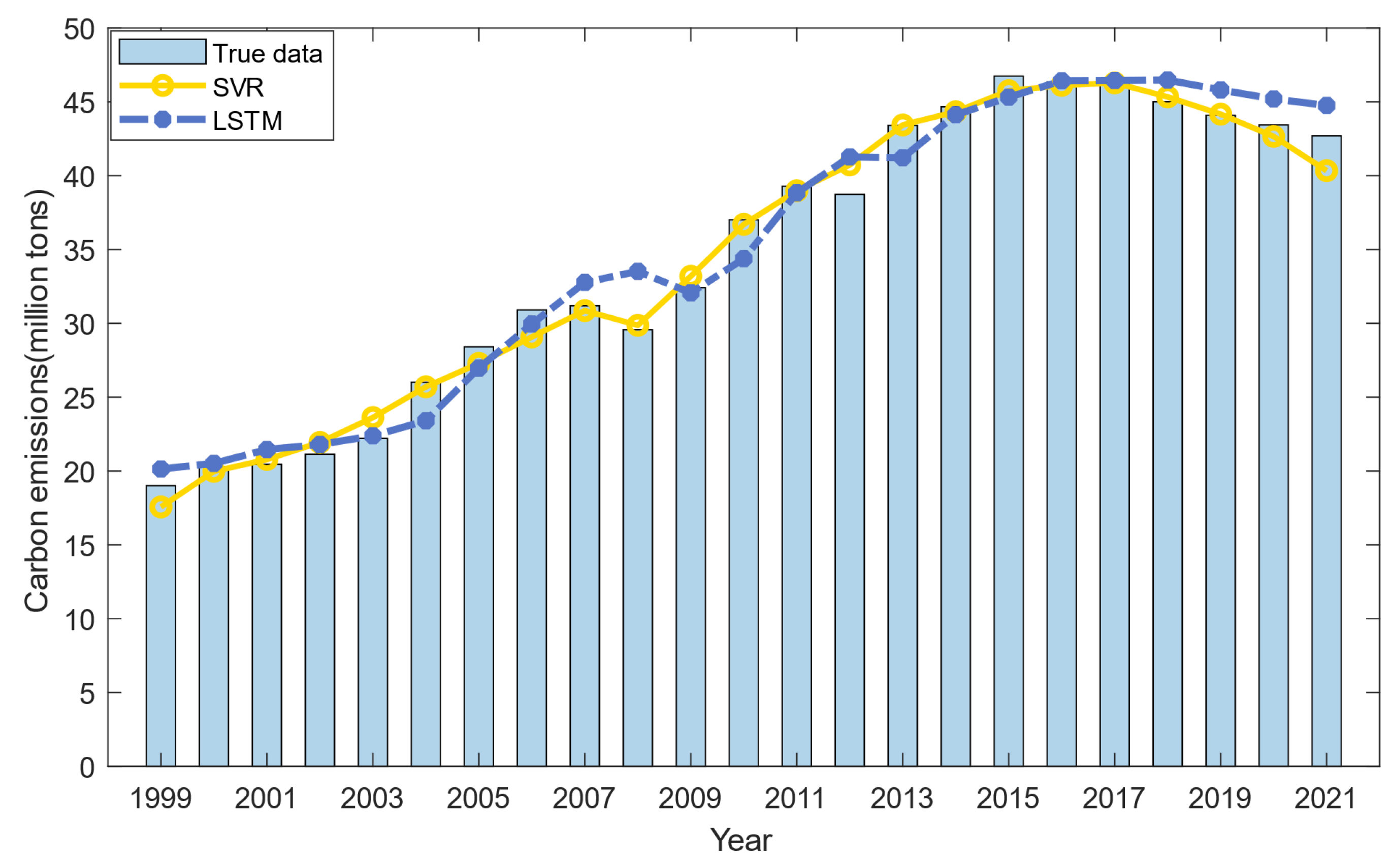 Mathematics 13 01955 g003