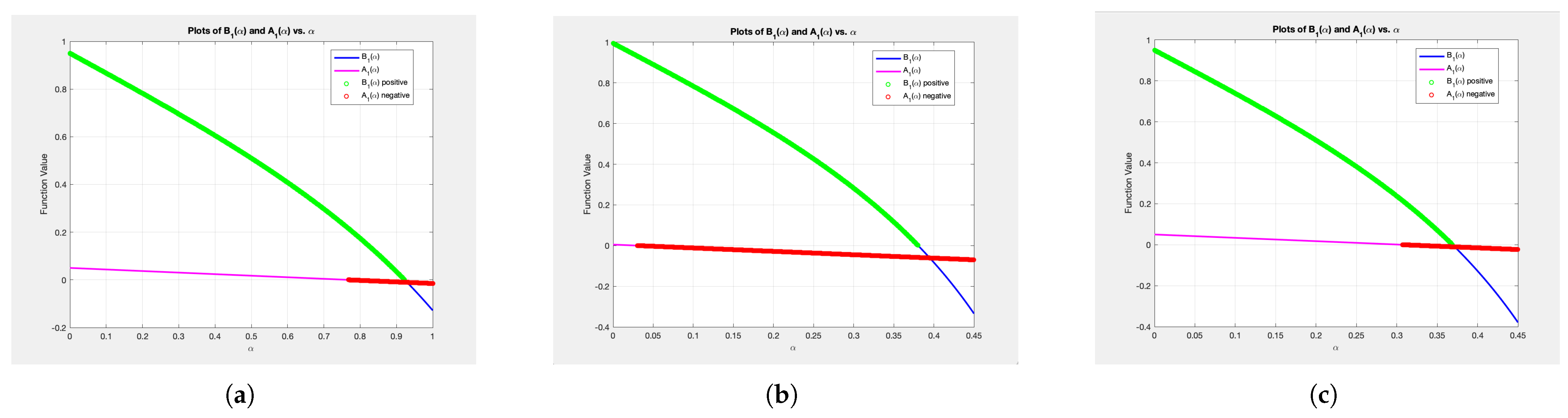 Mathematics 13 01956 g001