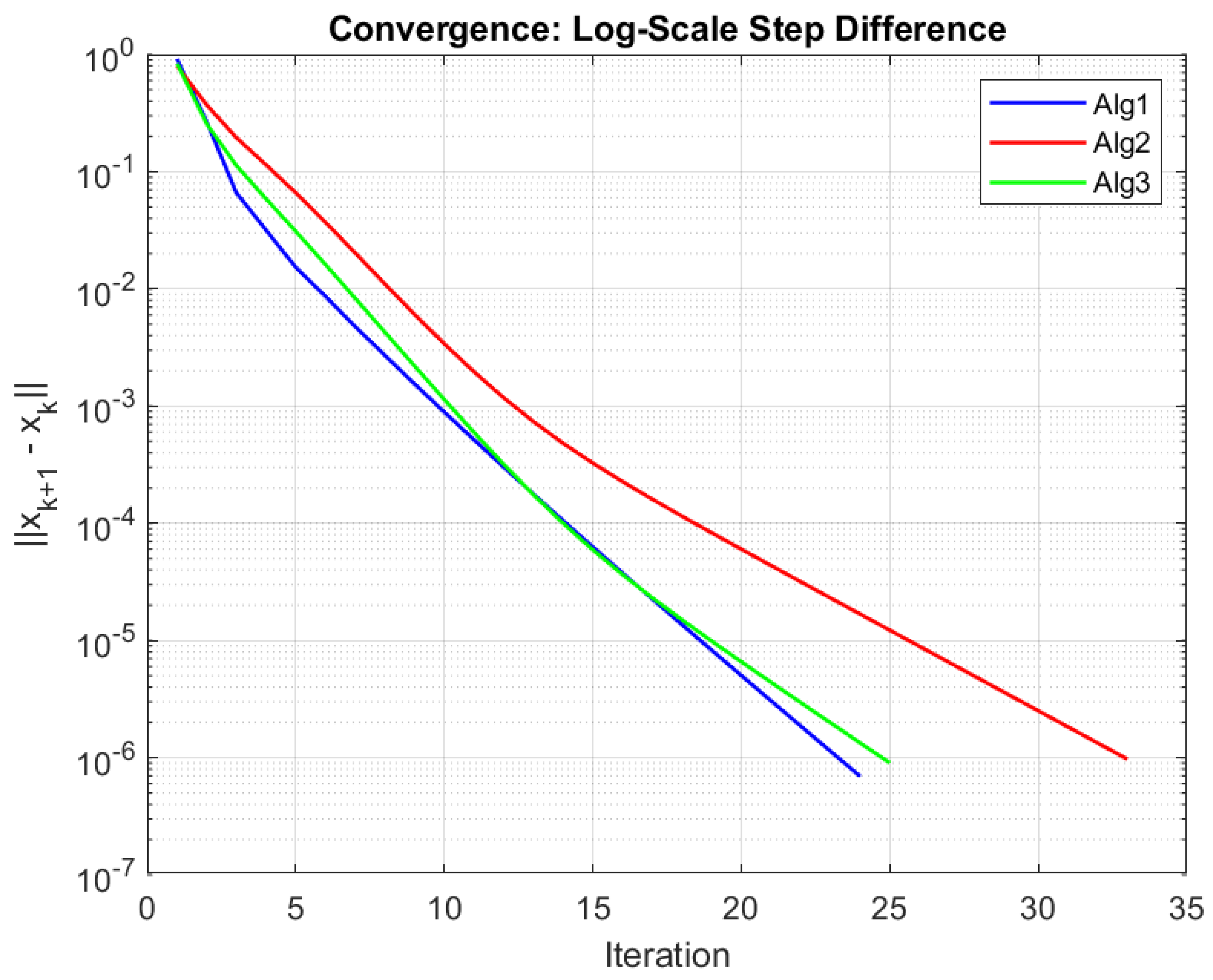 Mathematics 13 01956 g002