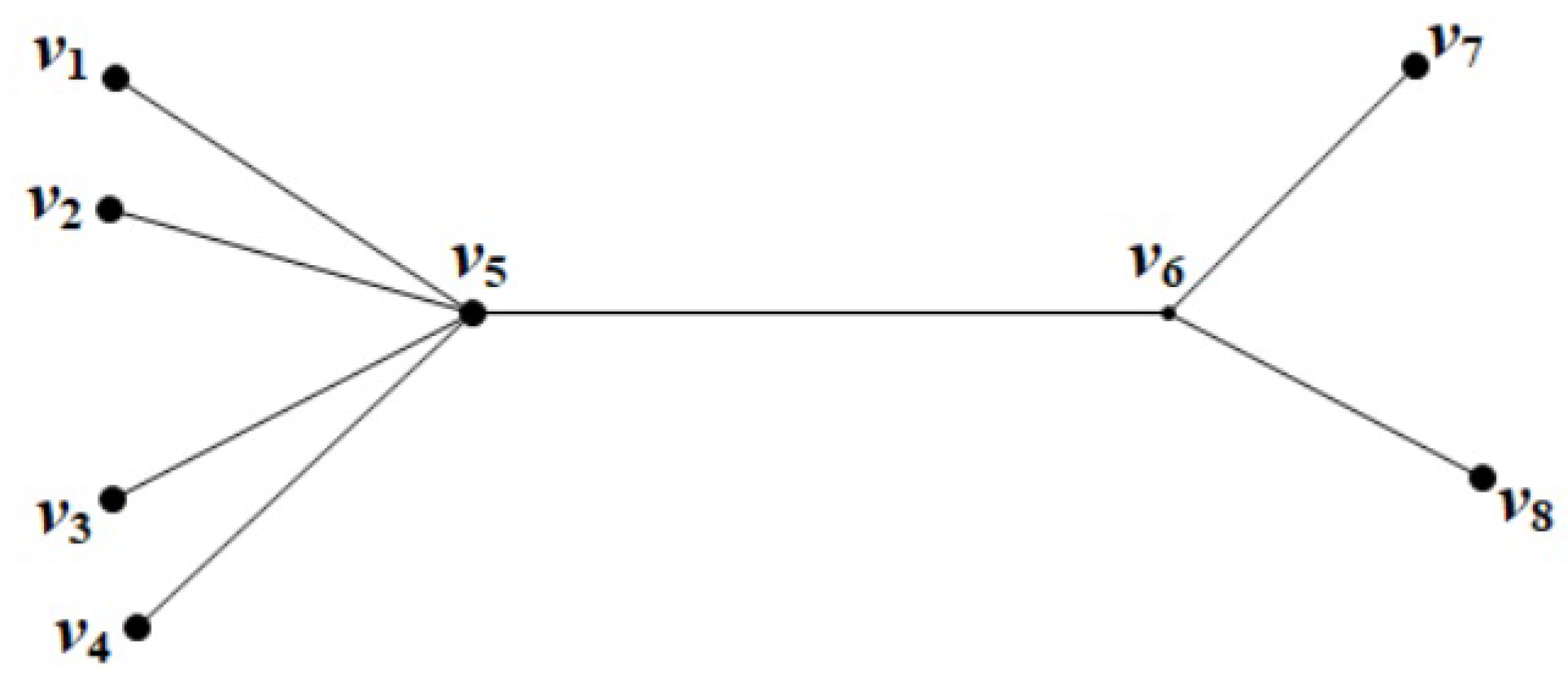 Mathematics 13 01960 g001