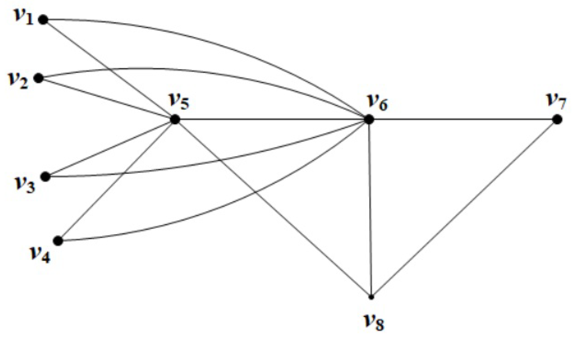 Mathematics 13 01960 g002