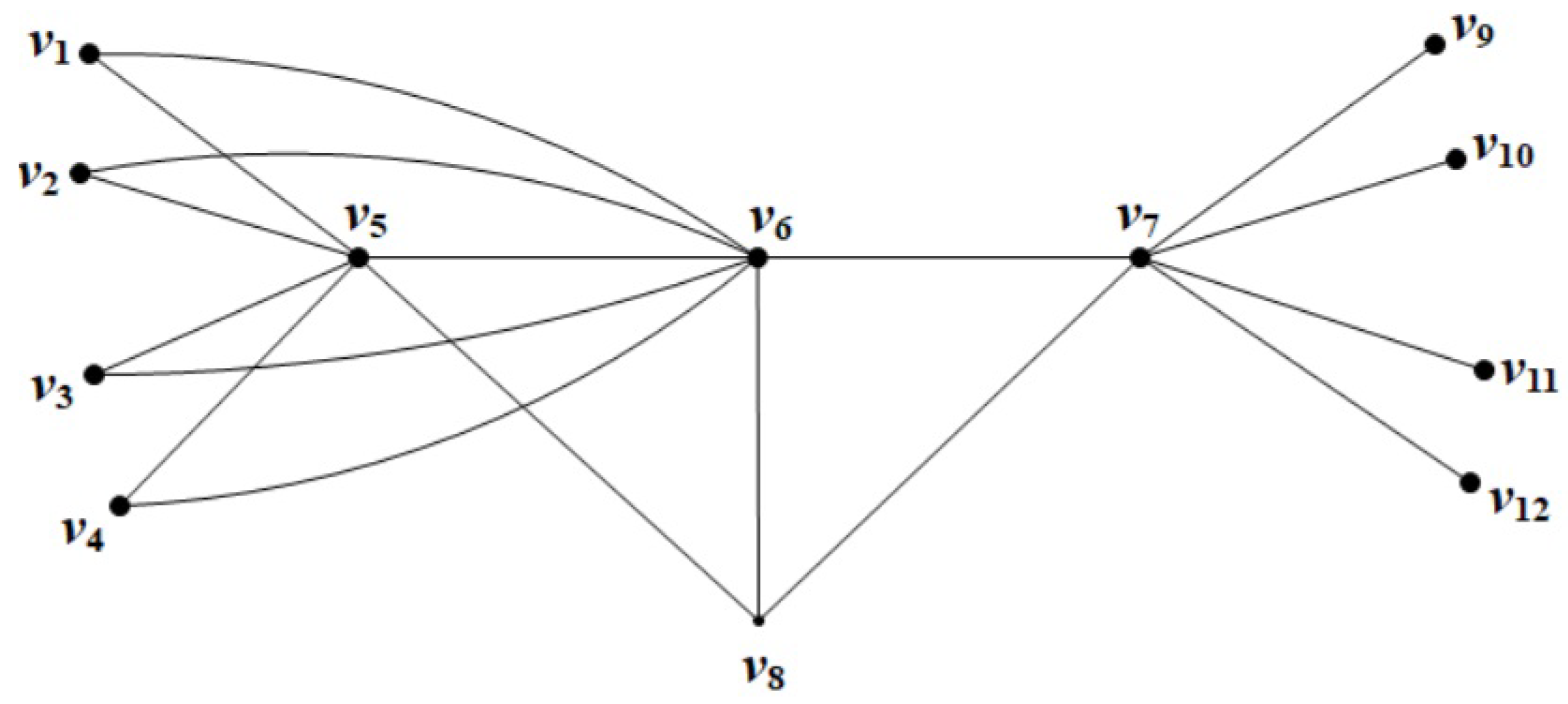 Mathematics 13 01960 g003