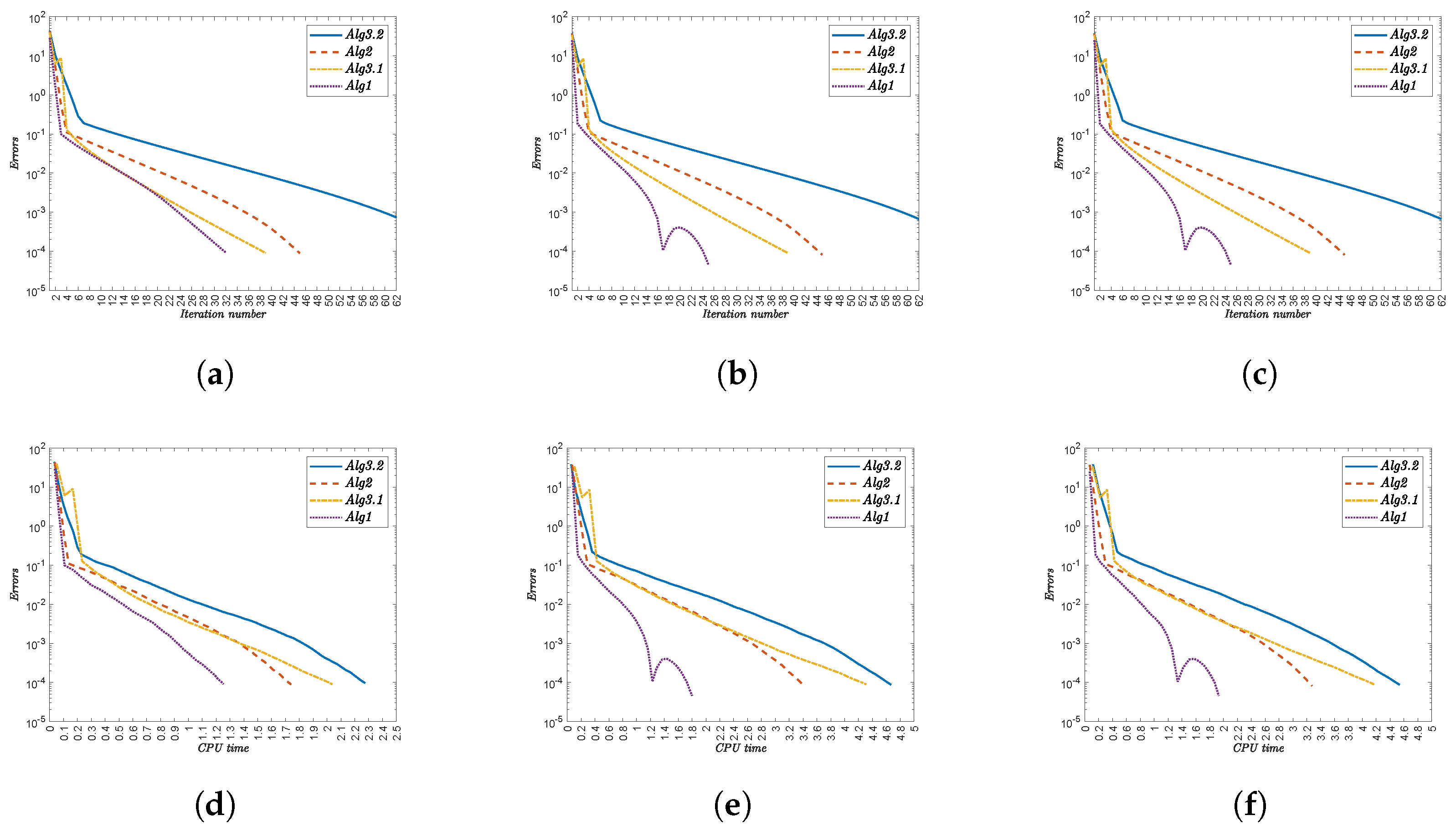 Mathematics 13 01962 g003
