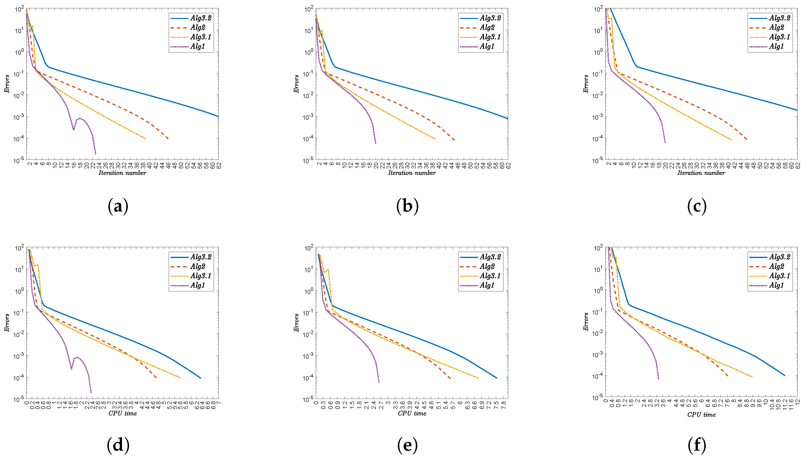 Mathematics 13 01962 g004