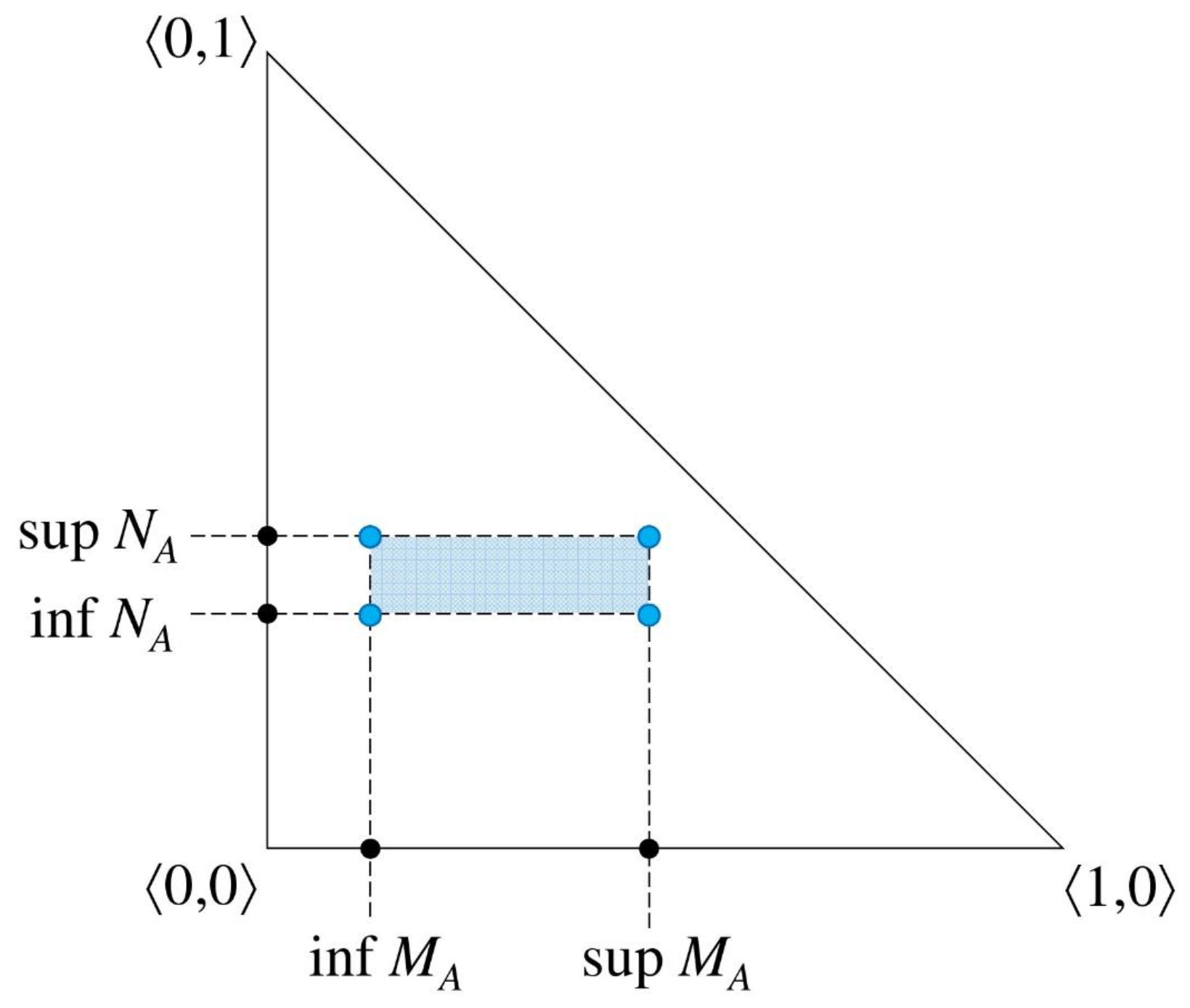 Mathematics 13 01967 g001