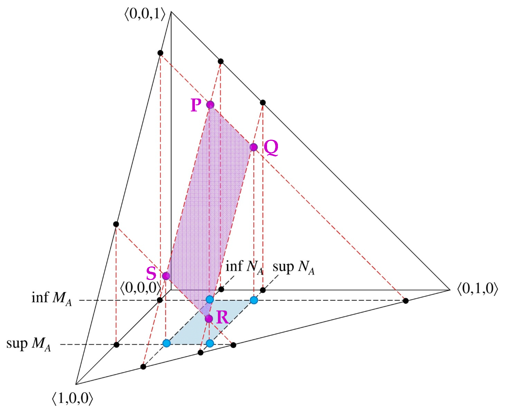 Mathematics 13 01967 g002