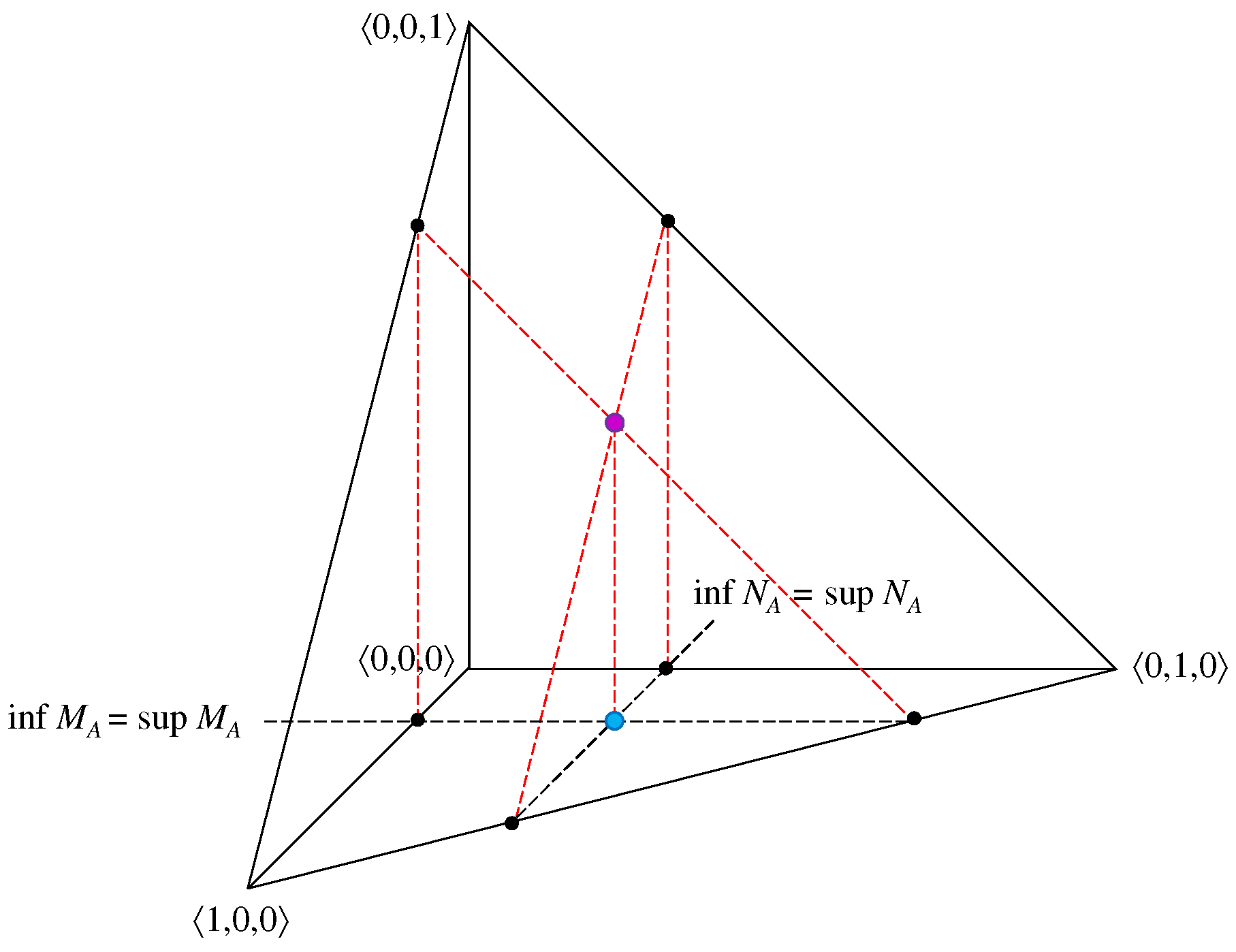 Mathematics 13 01967 g004