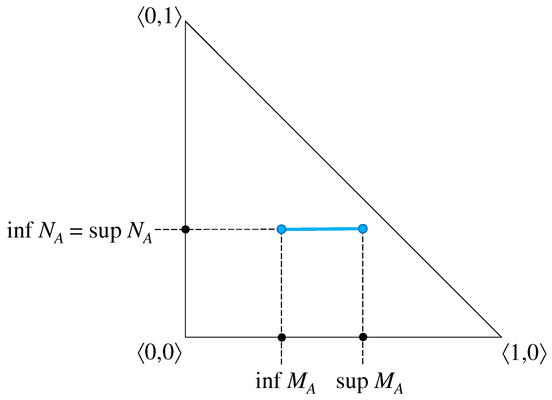 Mathematics 13 01967 g005