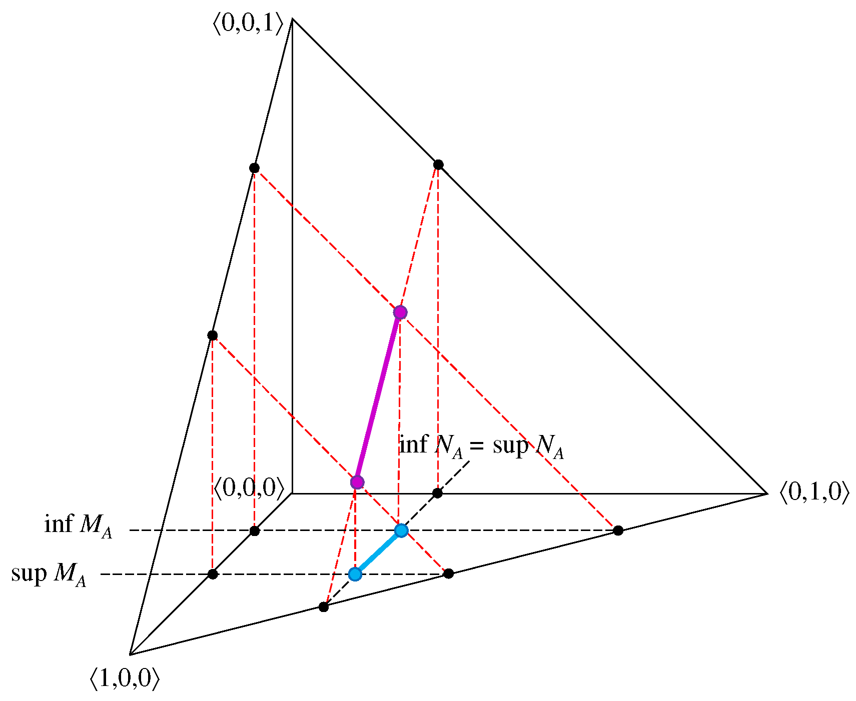 Mathematics 13 01967 g006