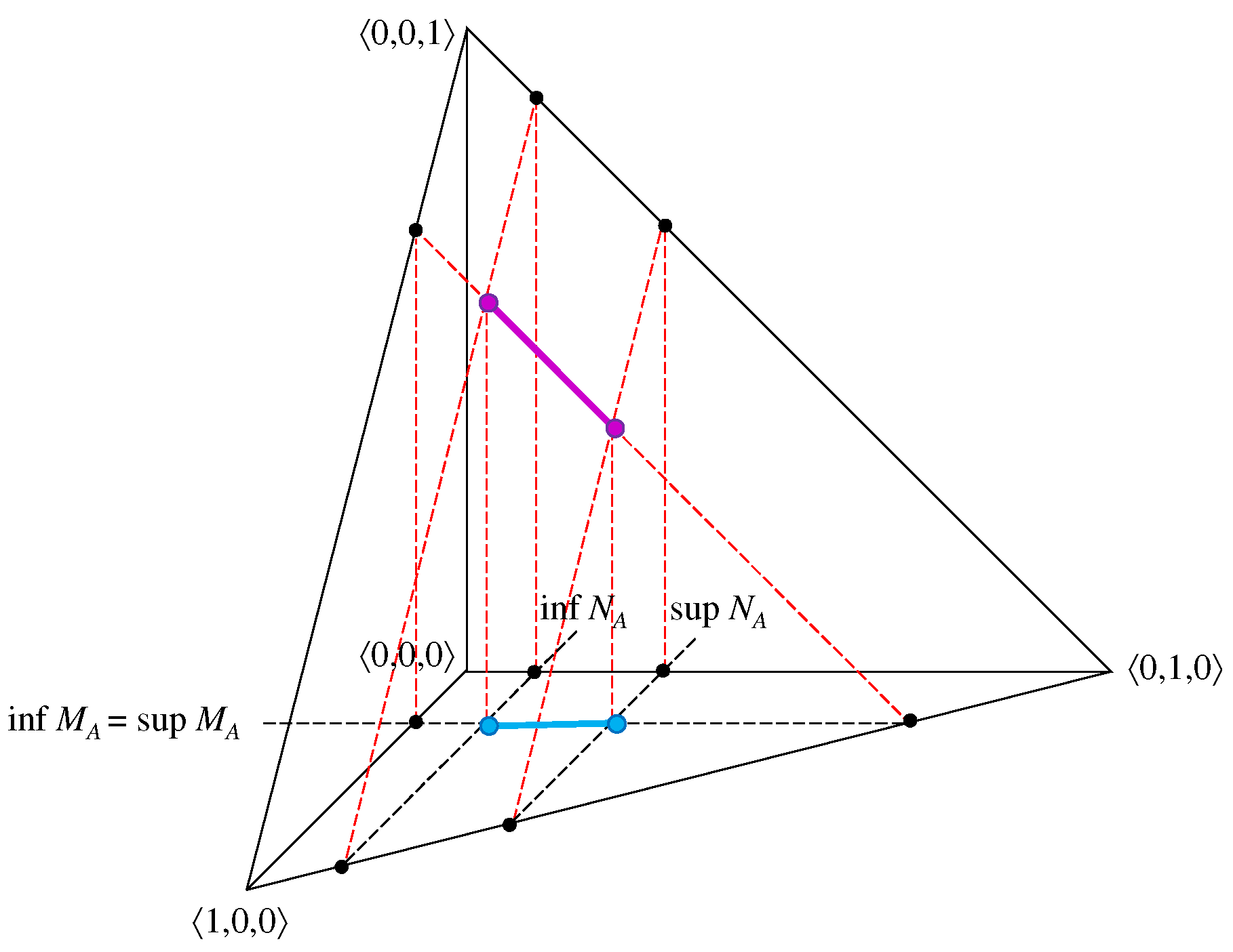 Mathematics 13 01967 g008
