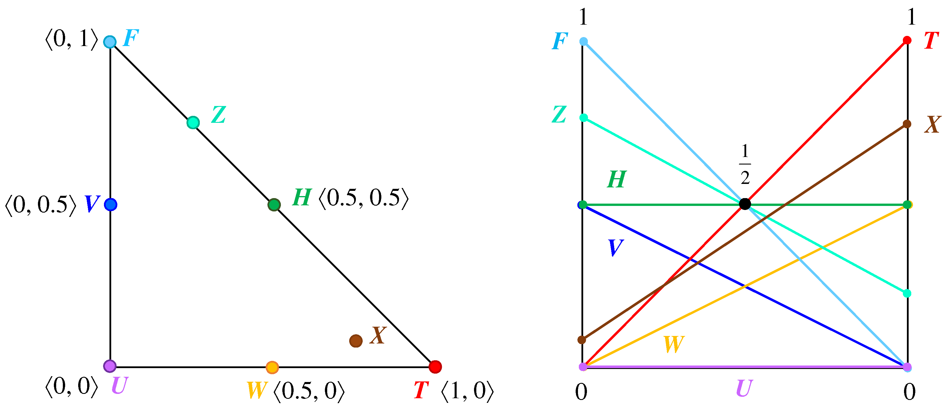 Mathematics 13 01967 g010
