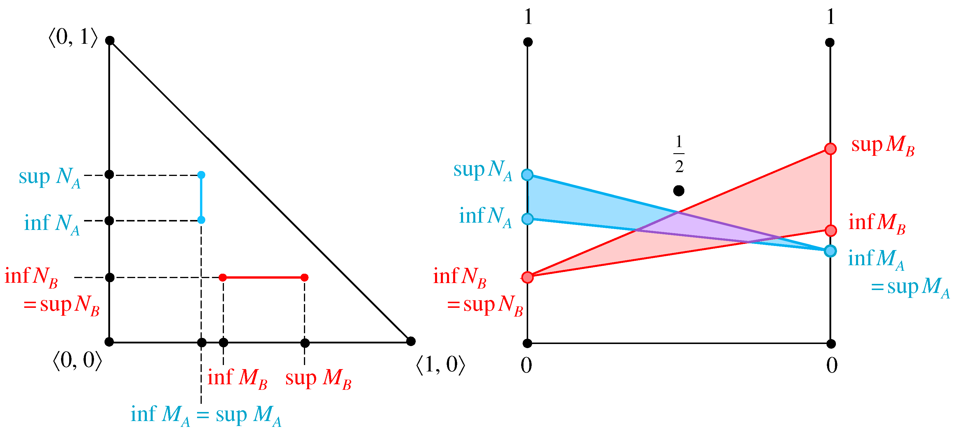 Mathematics 13 01967 g011