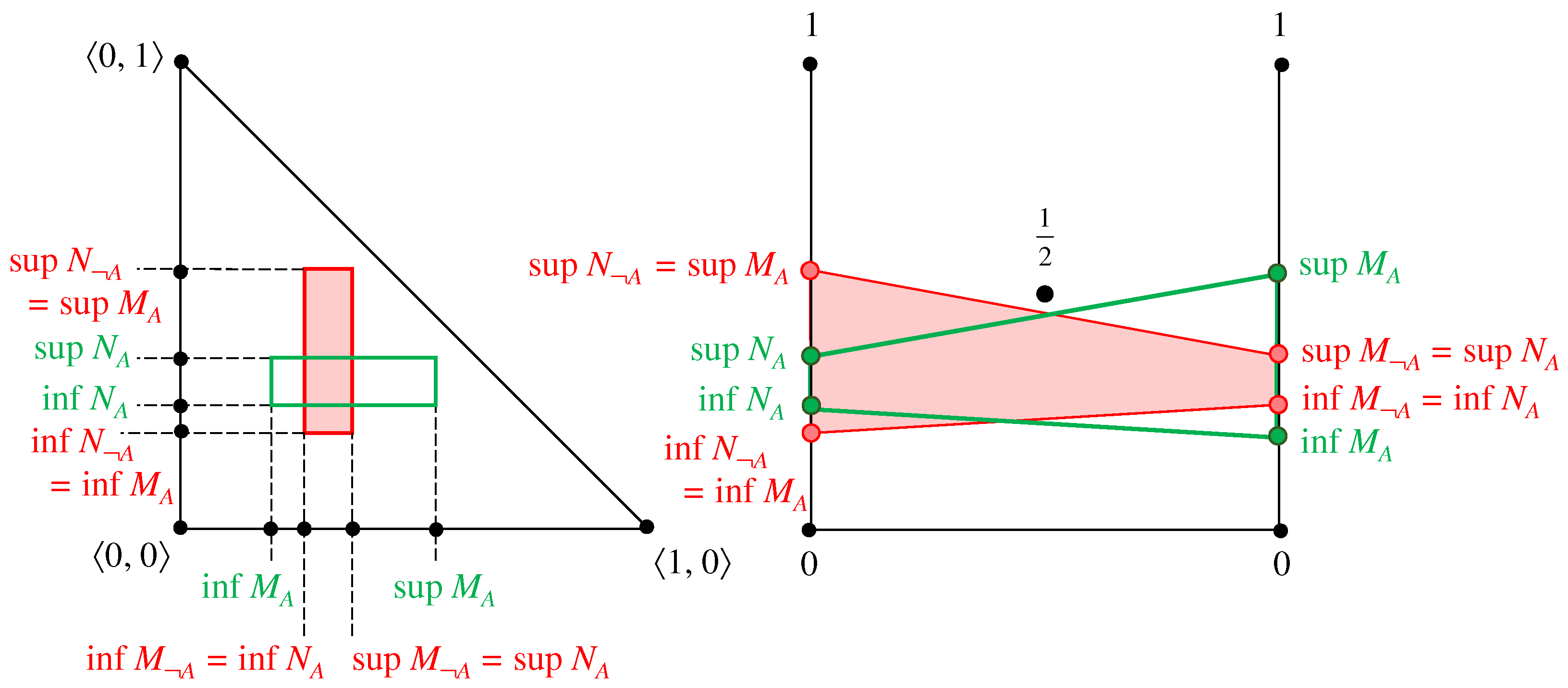Mathematics 13 01967 g012