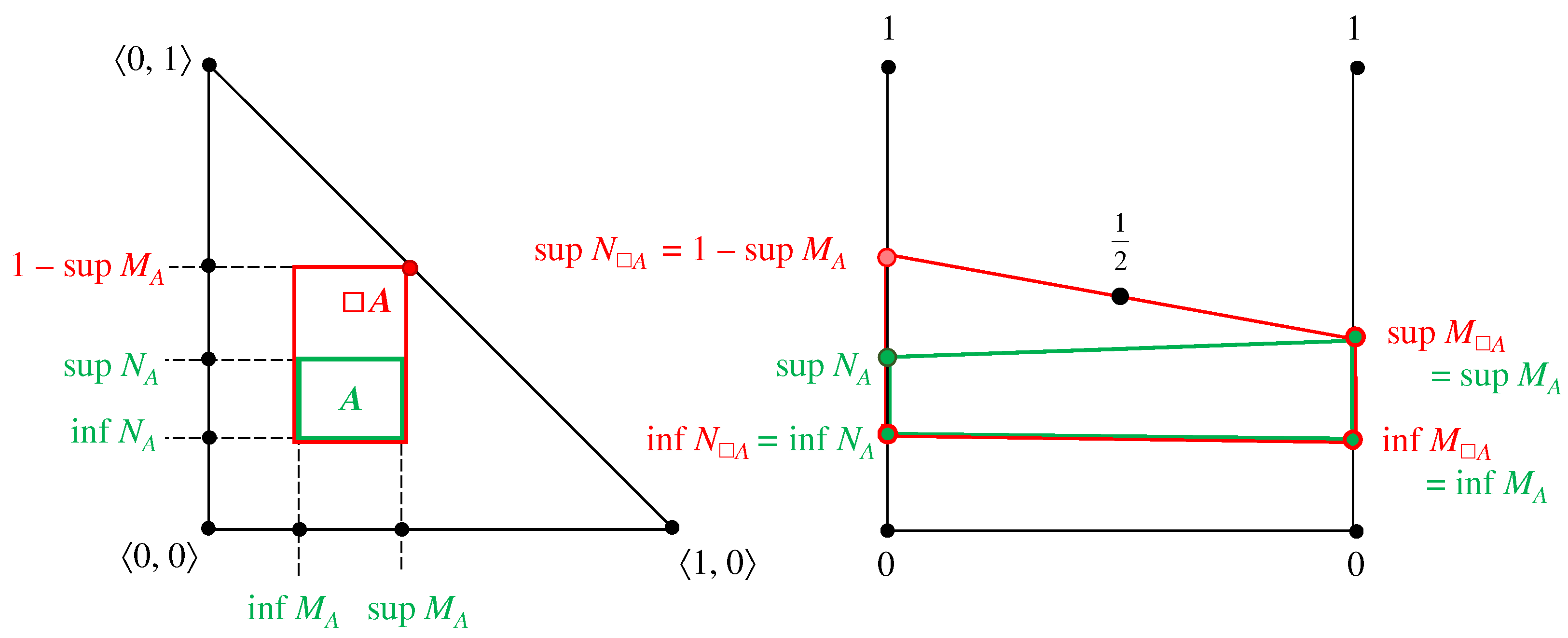 Mathematics 13 01967 g013