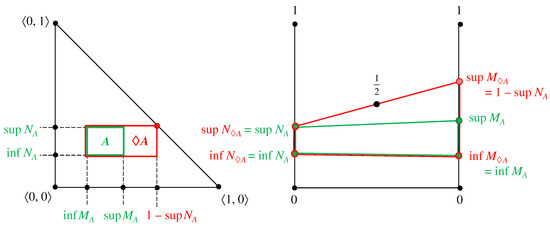 Mathematics 13 01967 g014