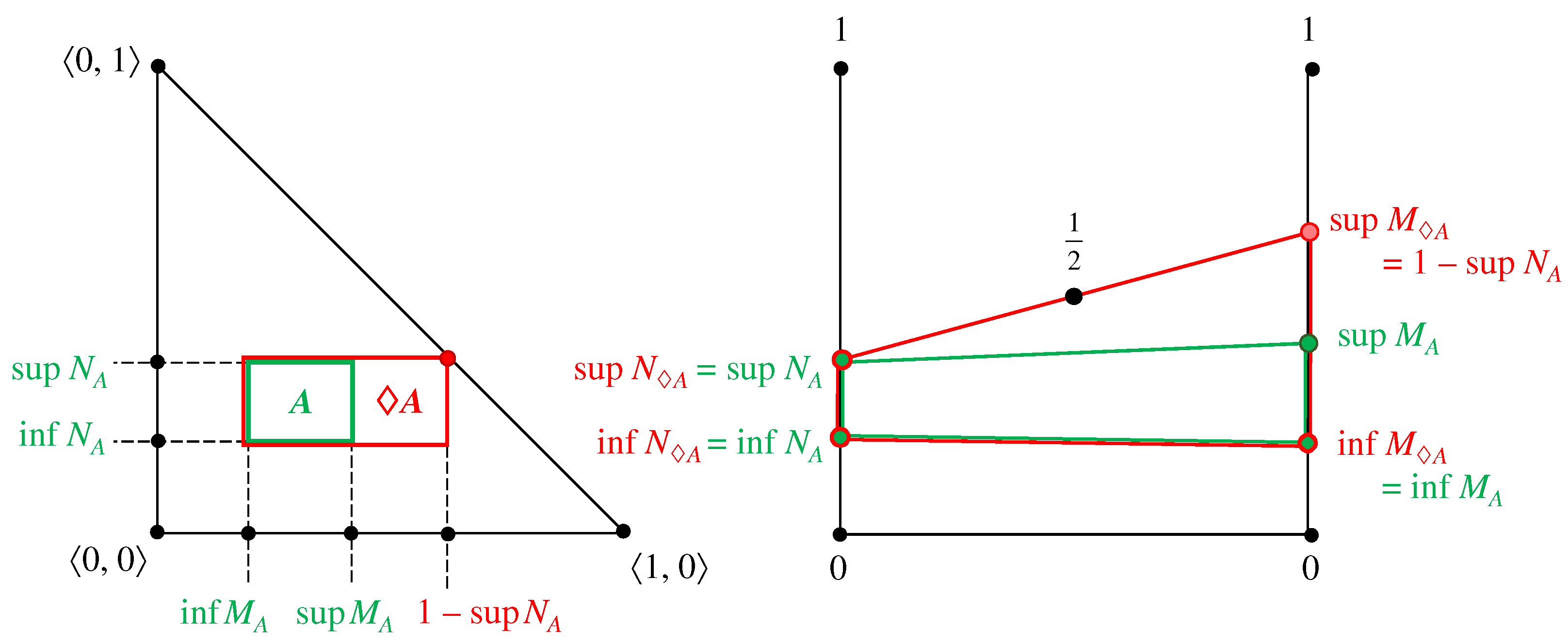 Mathematics 13 01967 g014