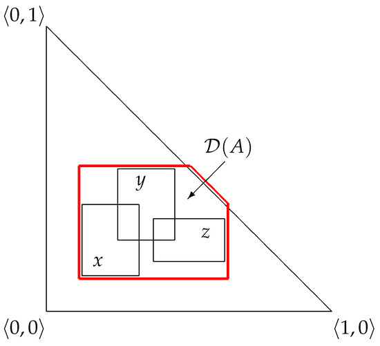 Mathematics 13 01967 g015