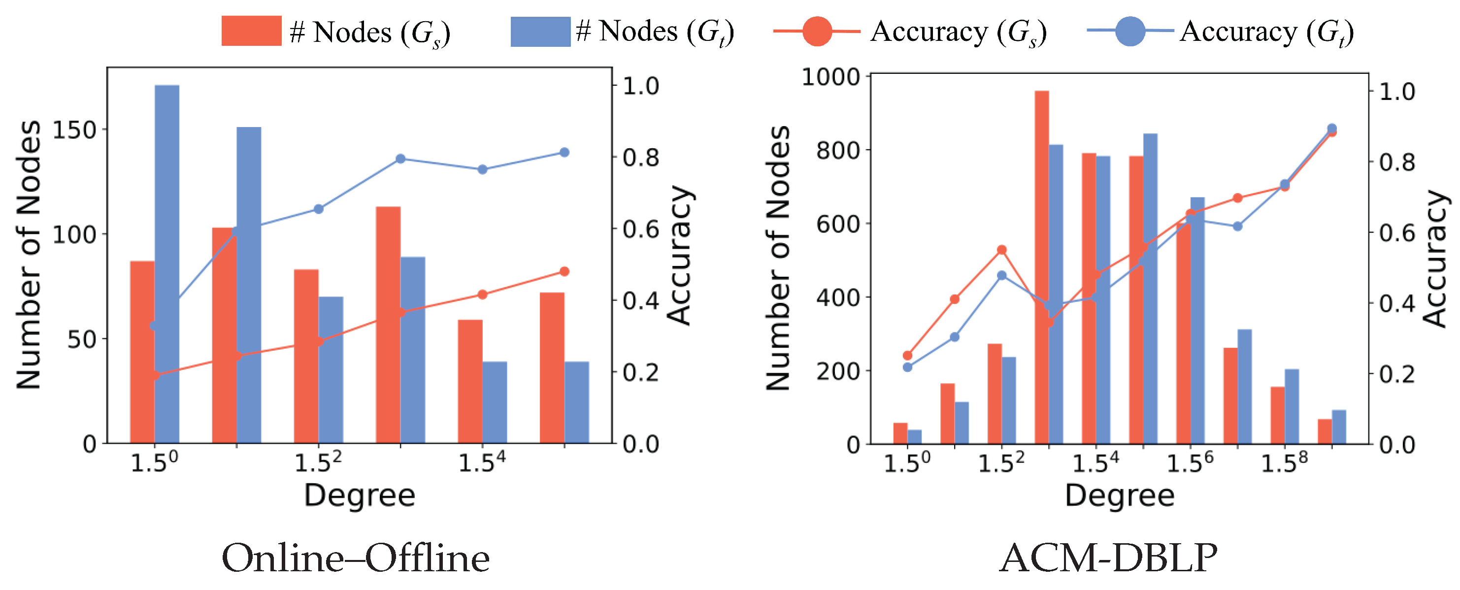 Mathematics 13 01971 g005