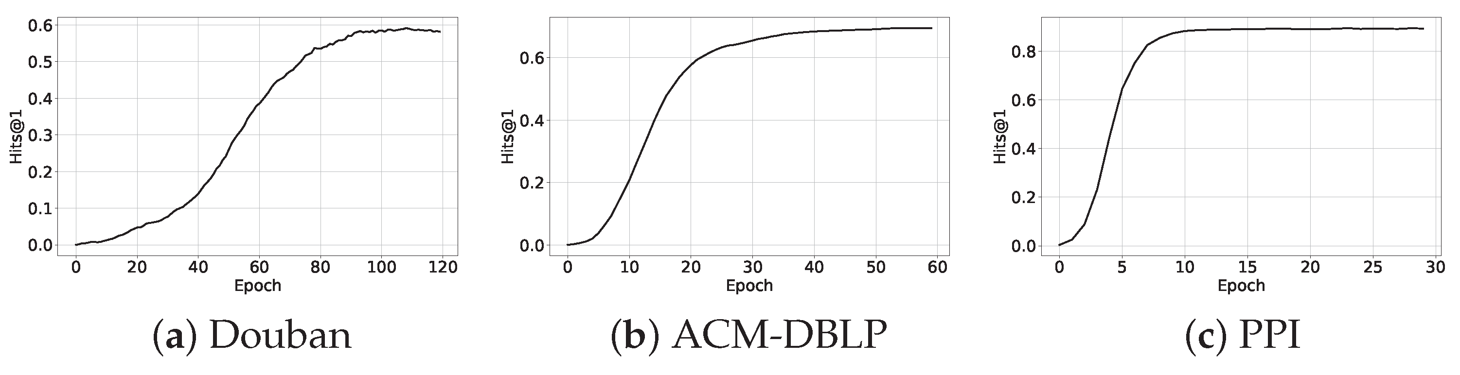 Mathematics 13 01971 g008