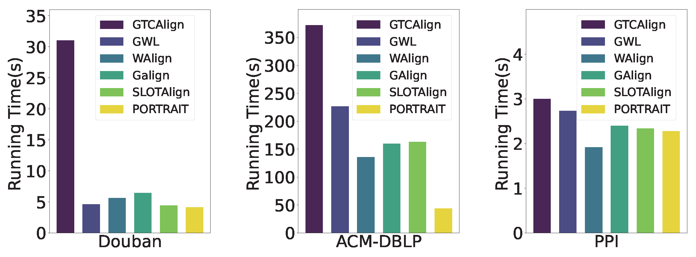 Mathematics 13 01971 g009