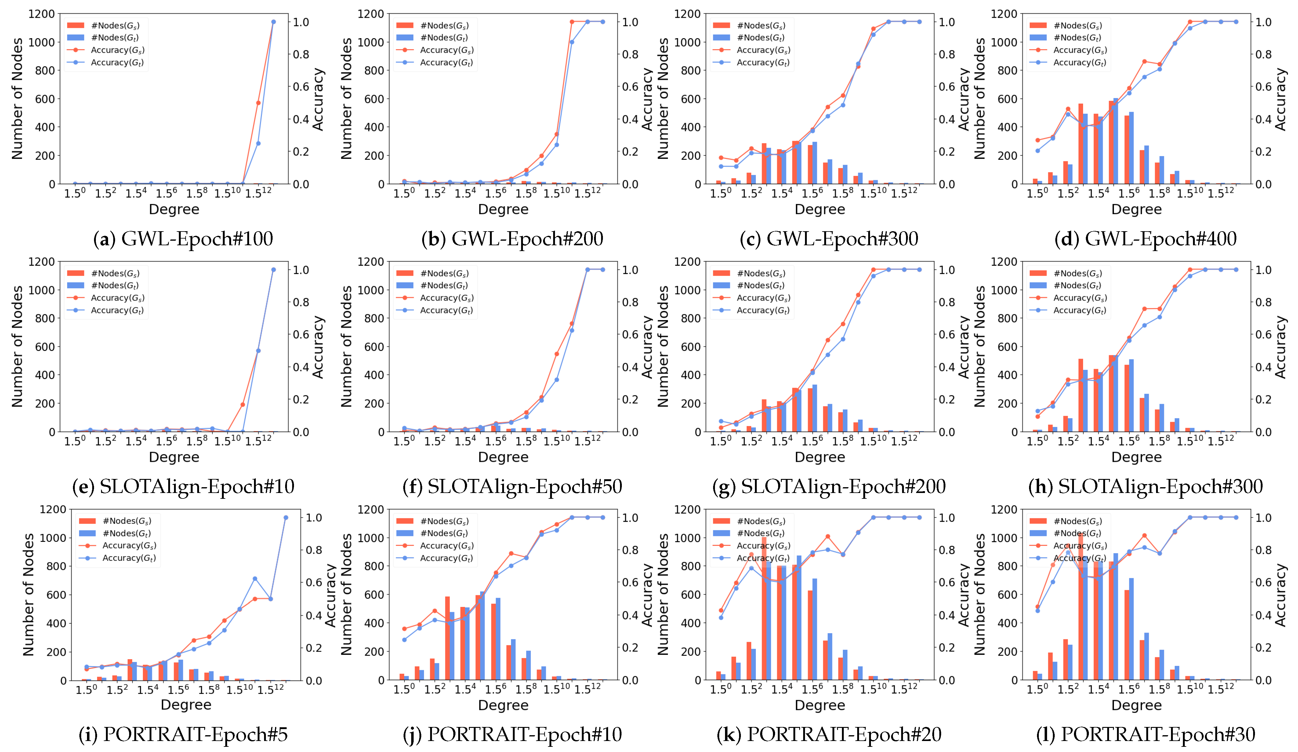 Mathematics 13 01971 g010
