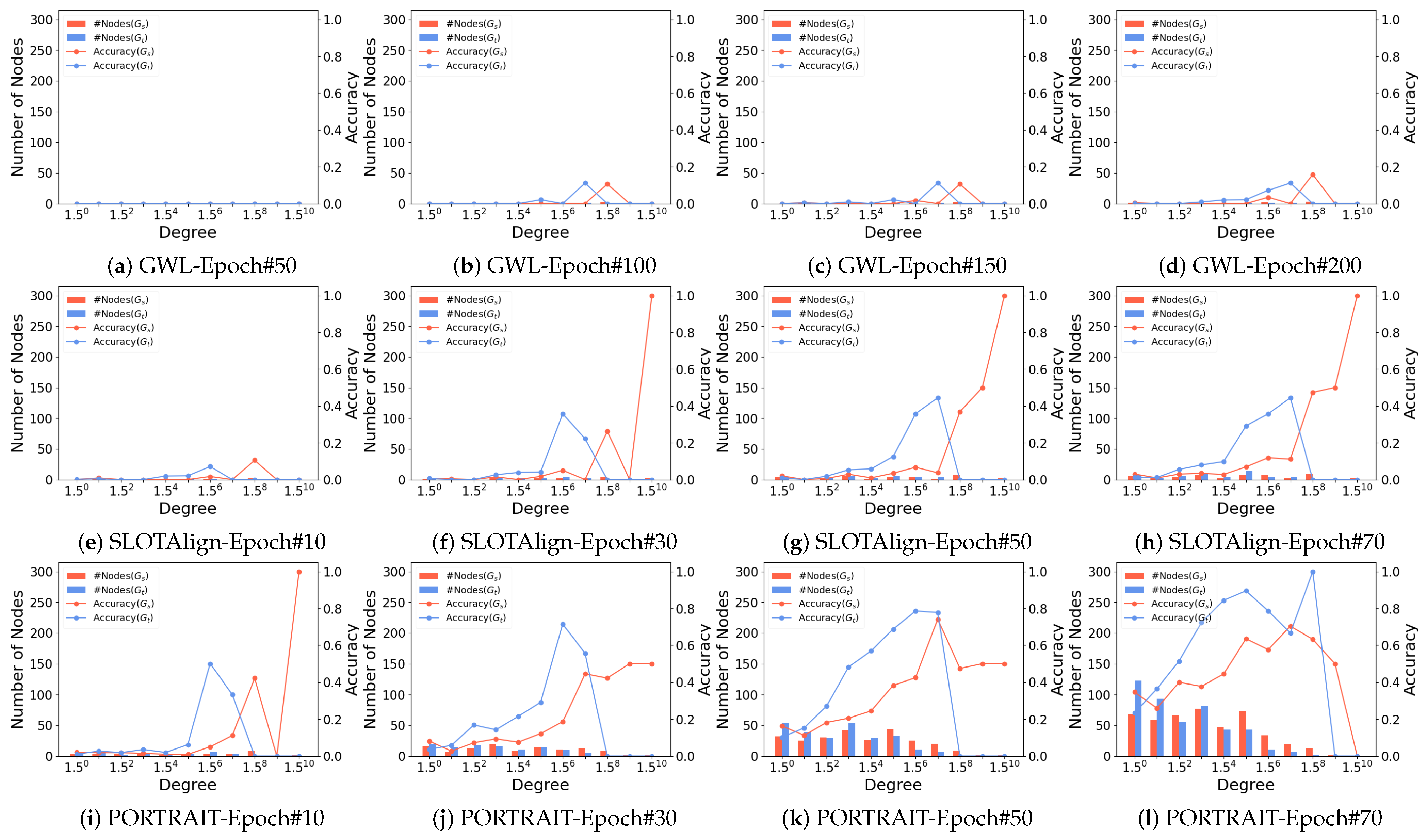 Mathematics 13 01971 g011