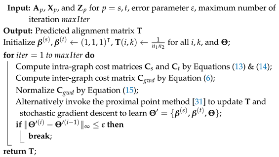Mathematics 13 01971 i001
