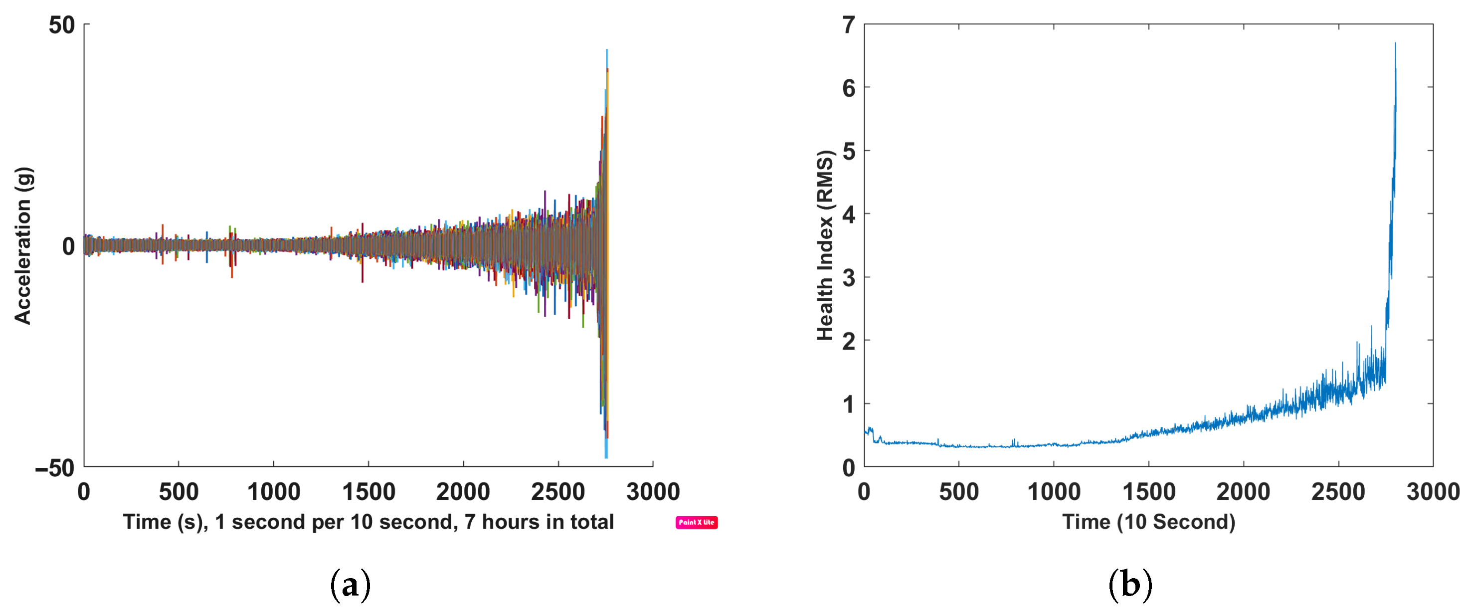 Mathematics 13 01972 g007