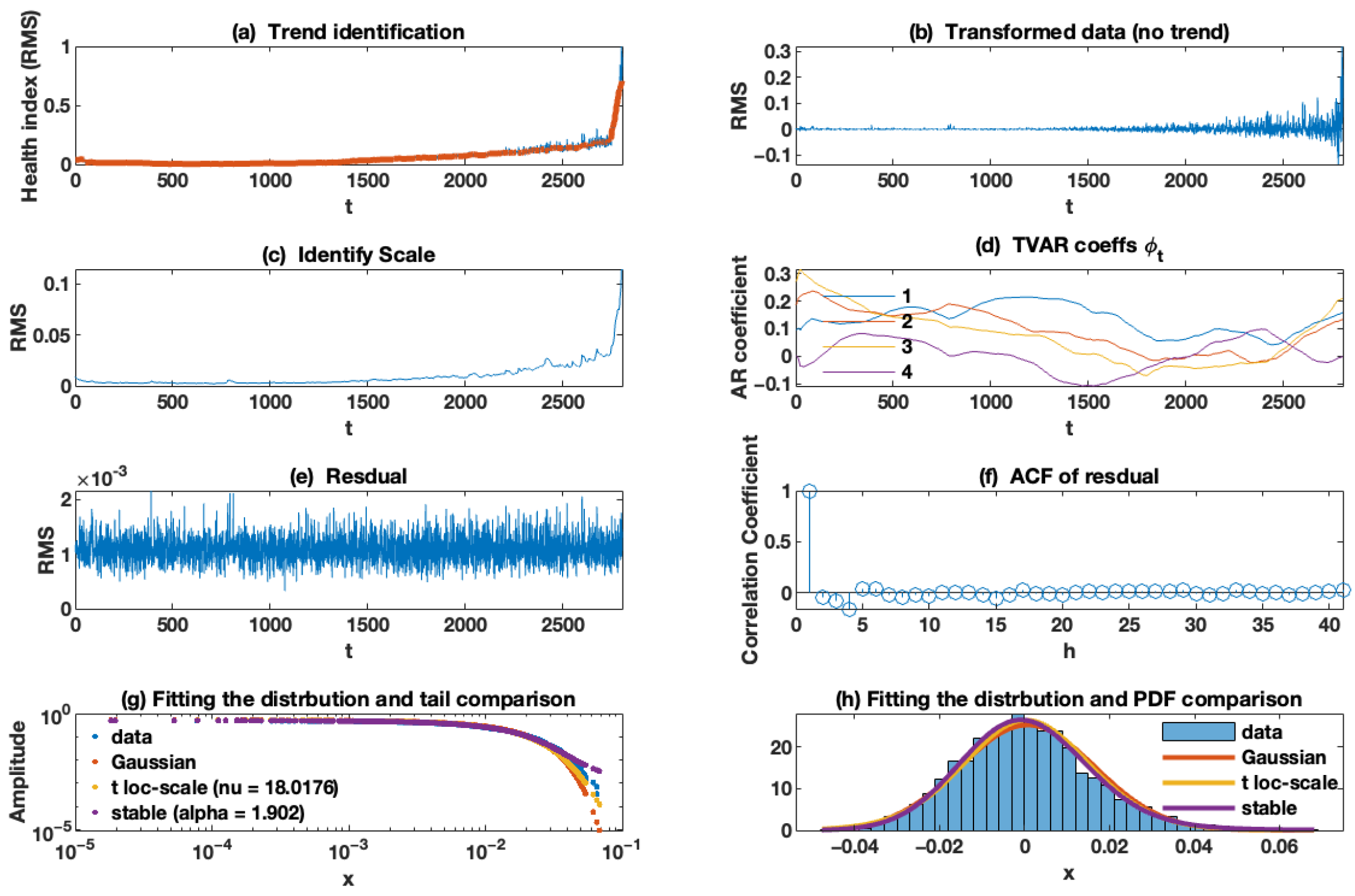 Mathematics 13 01972 g010