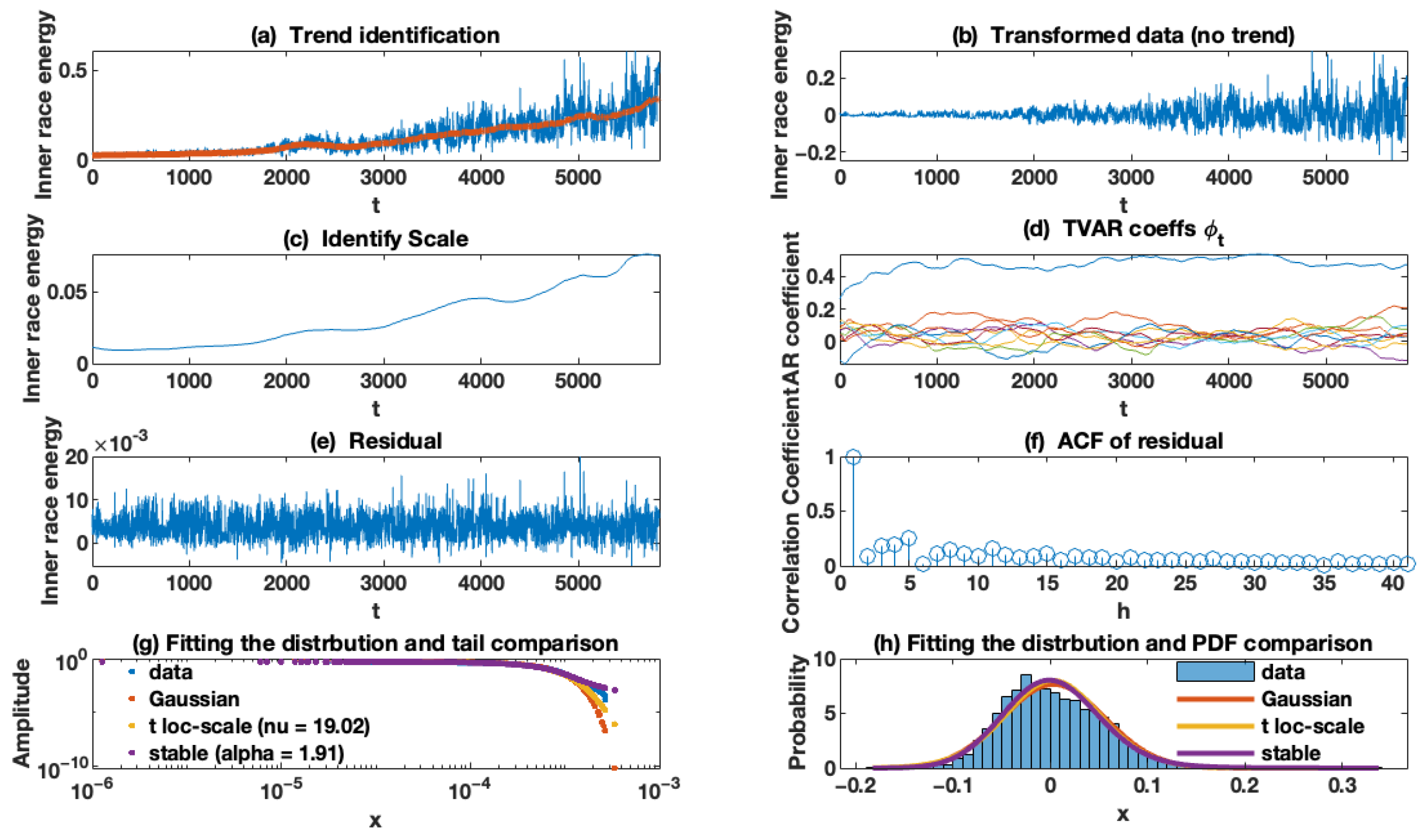 Mathematics 13 01972 g012