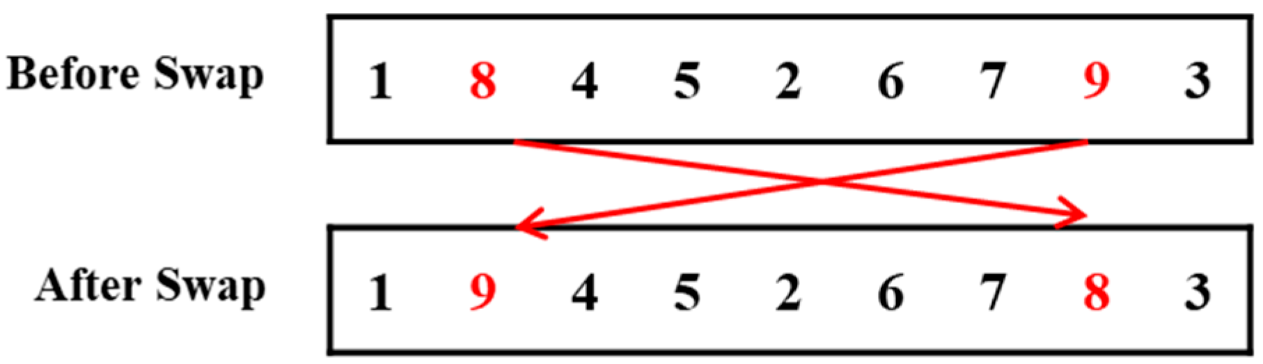 Mathematics 13 01973 g002
