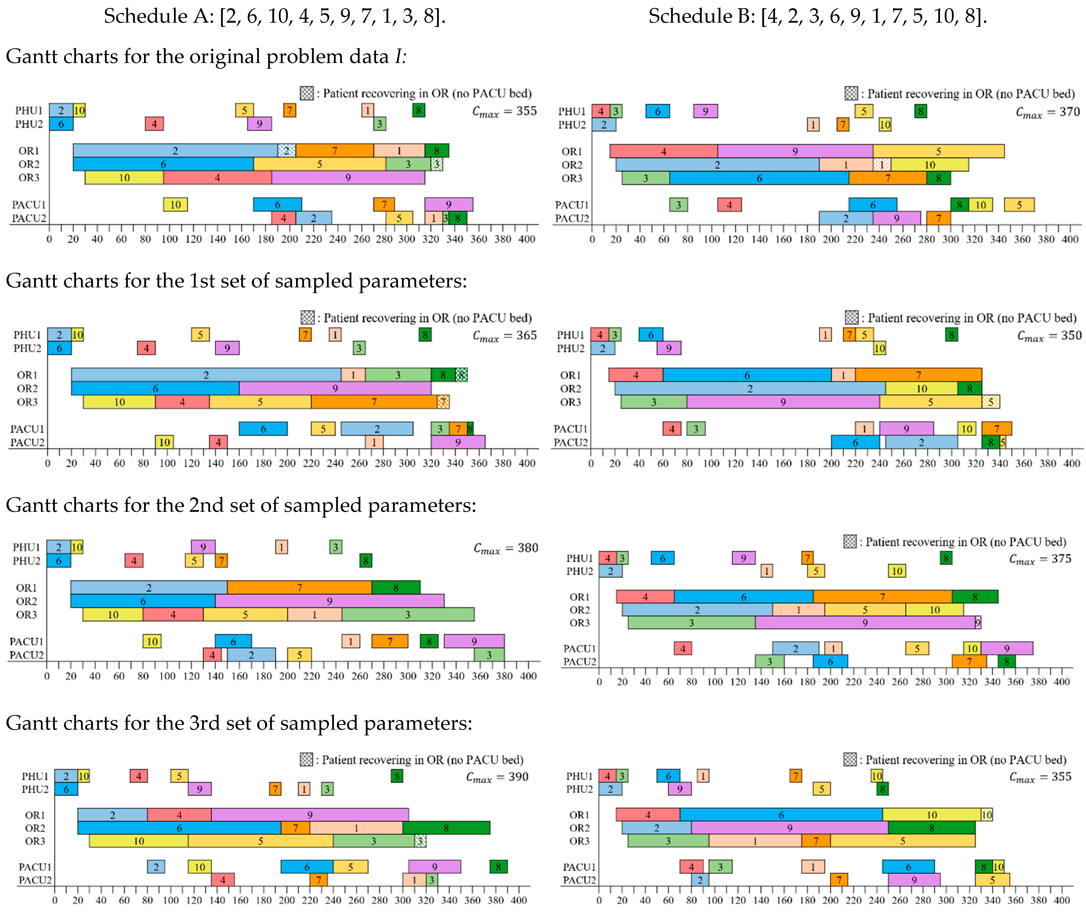 Mathematics 13 01973 g005