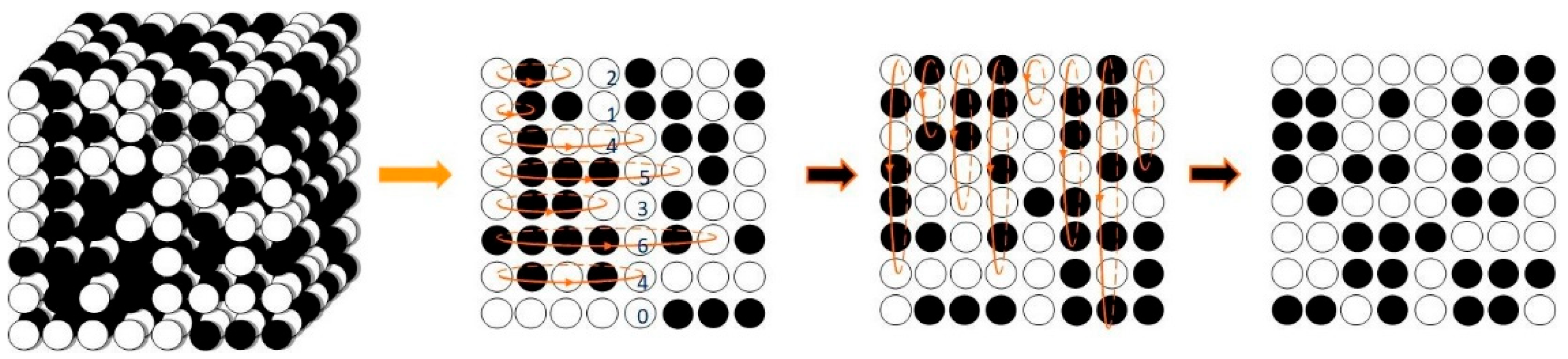 Mathematics 13 01976 g006