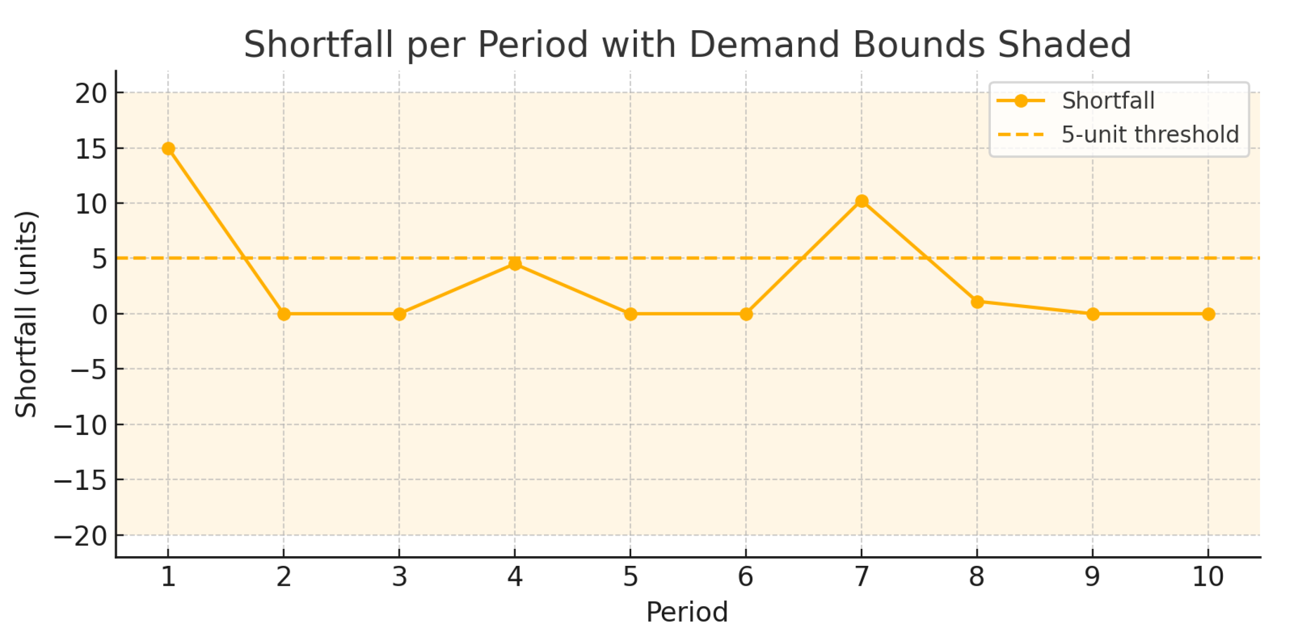 Mathematics 13 01977 g003