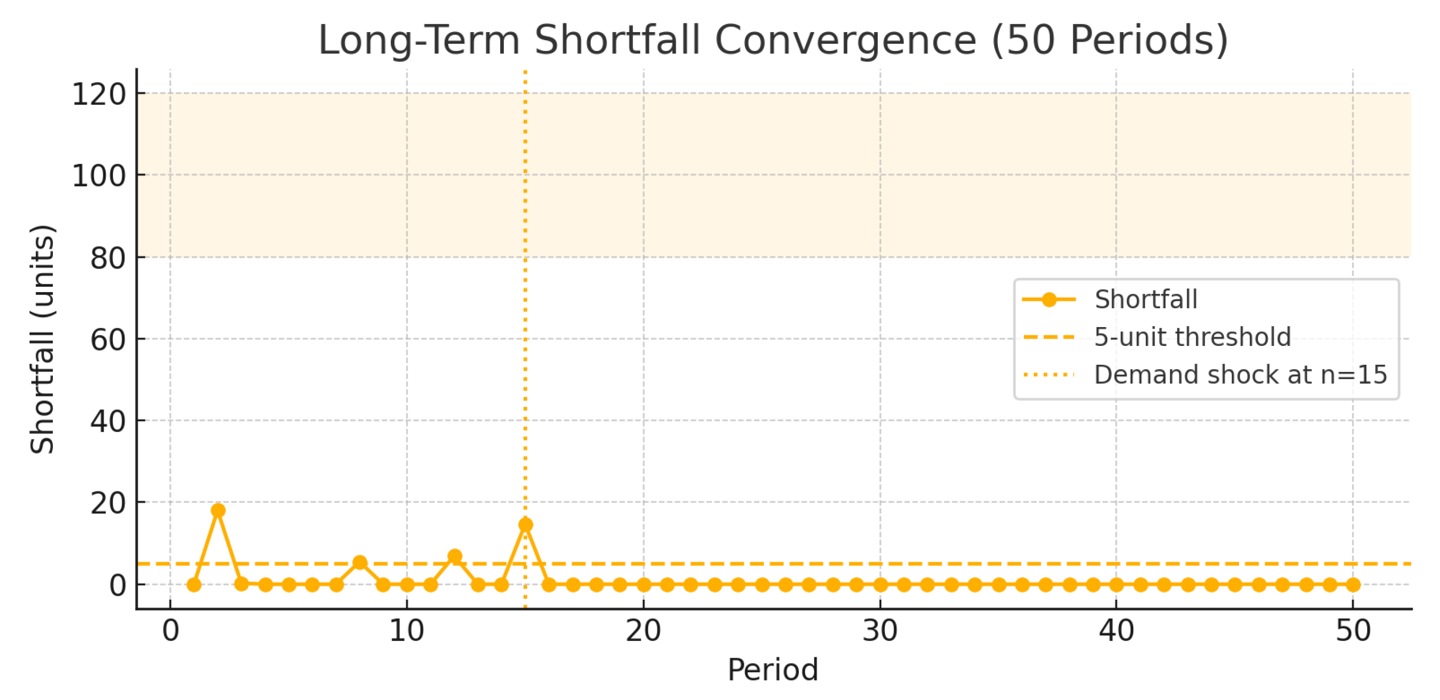 Mathematics 13 01977 g005